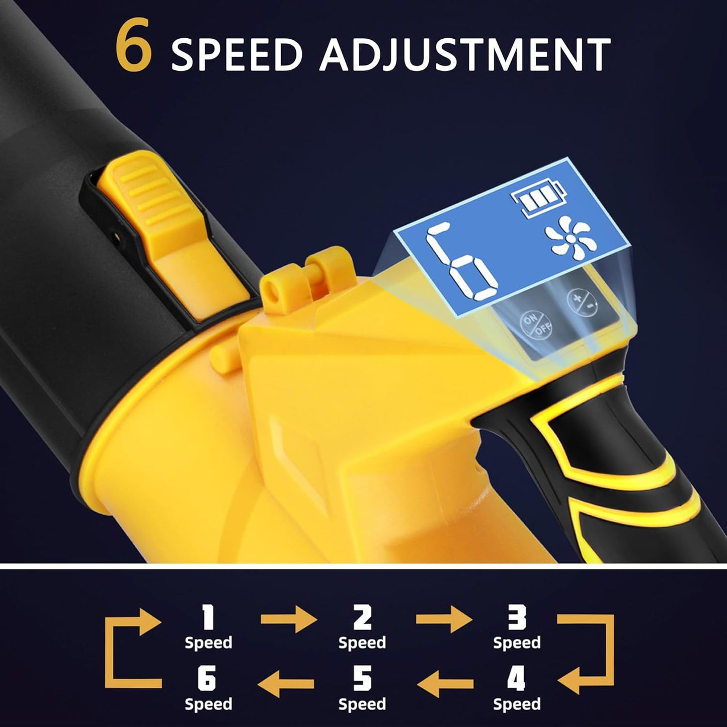 Cordless Leaf Blower 540CFM, Electric Blower with 6 Speed Mode, Powered Leaf Blowers for Lawn Care, Patio, Blowing Leaves (No Battery)