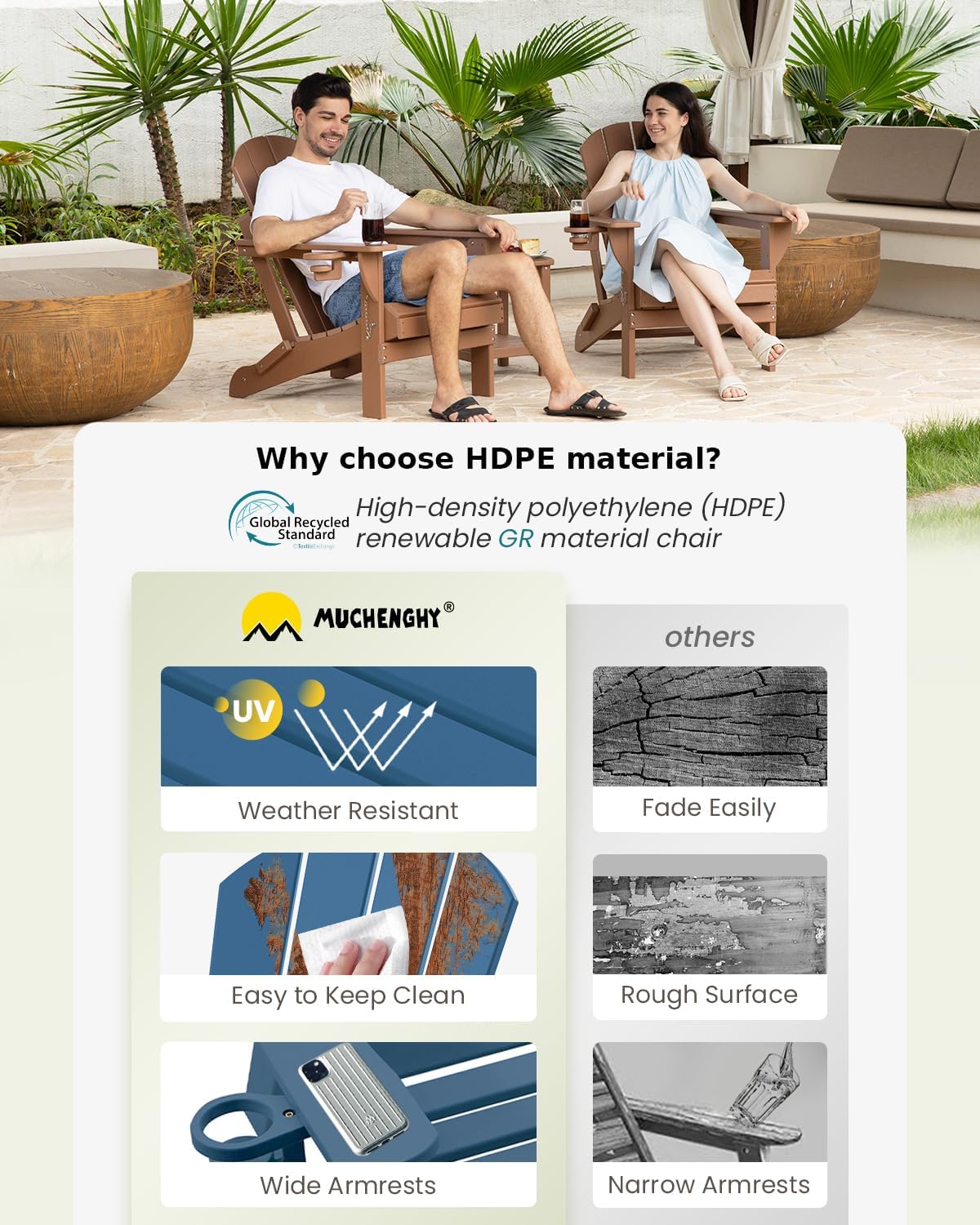 MUCHENGHY Folding Adirondack Chairs Set of 2 HDPE Weather Resistant, Patio Firepit Chairs, Sturdy Outside Chair, Lawn Chairs, 15min Assembly 380lb, Royal Blue