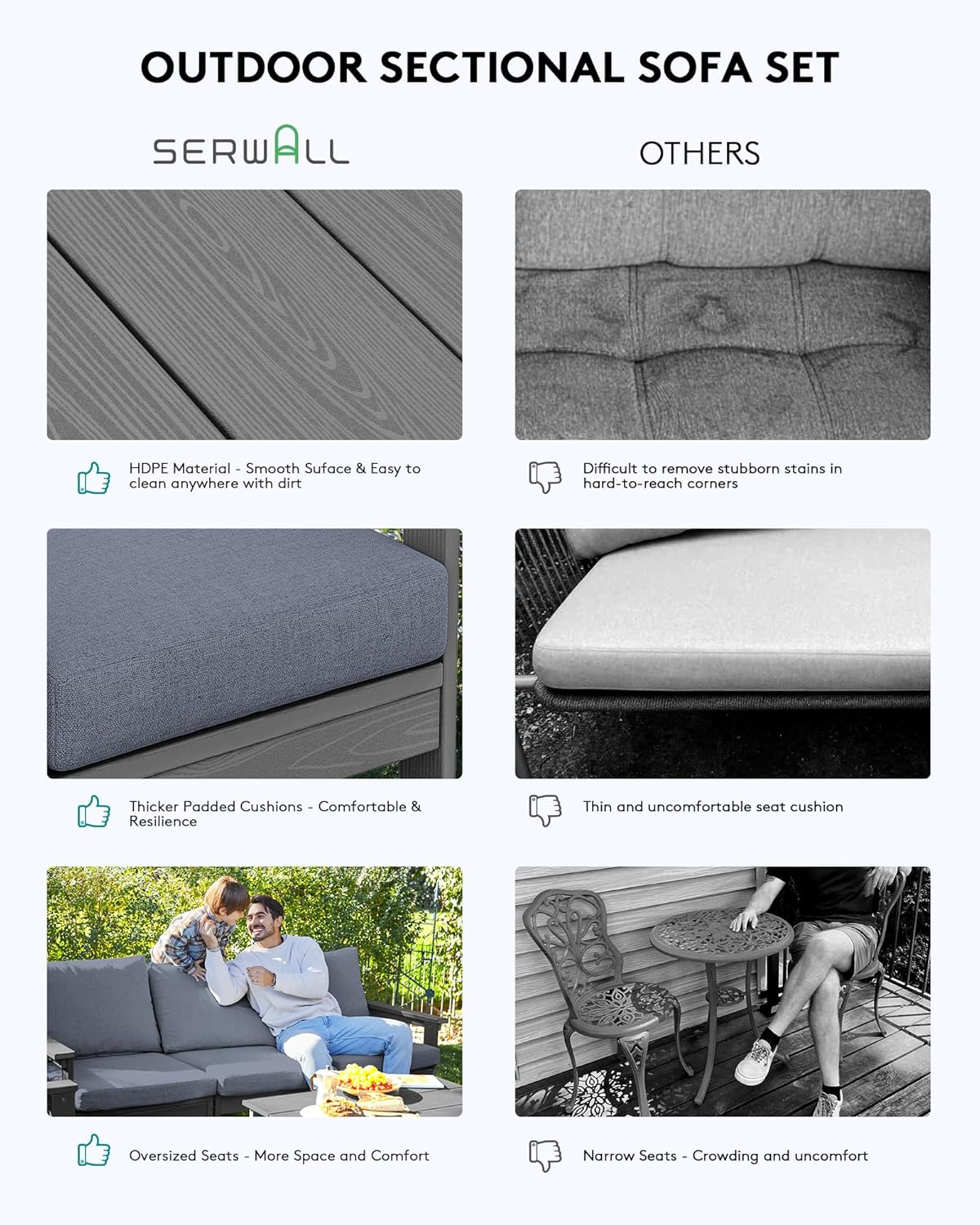 SERWALL HDPE Patio Sofa Set, 4-Piece Sectional Outdoor Furniture Set, All Weather Outdoor Couch Set Patio Furniture Set for Deck, Lawn, Grey Frame with Grey Cushion