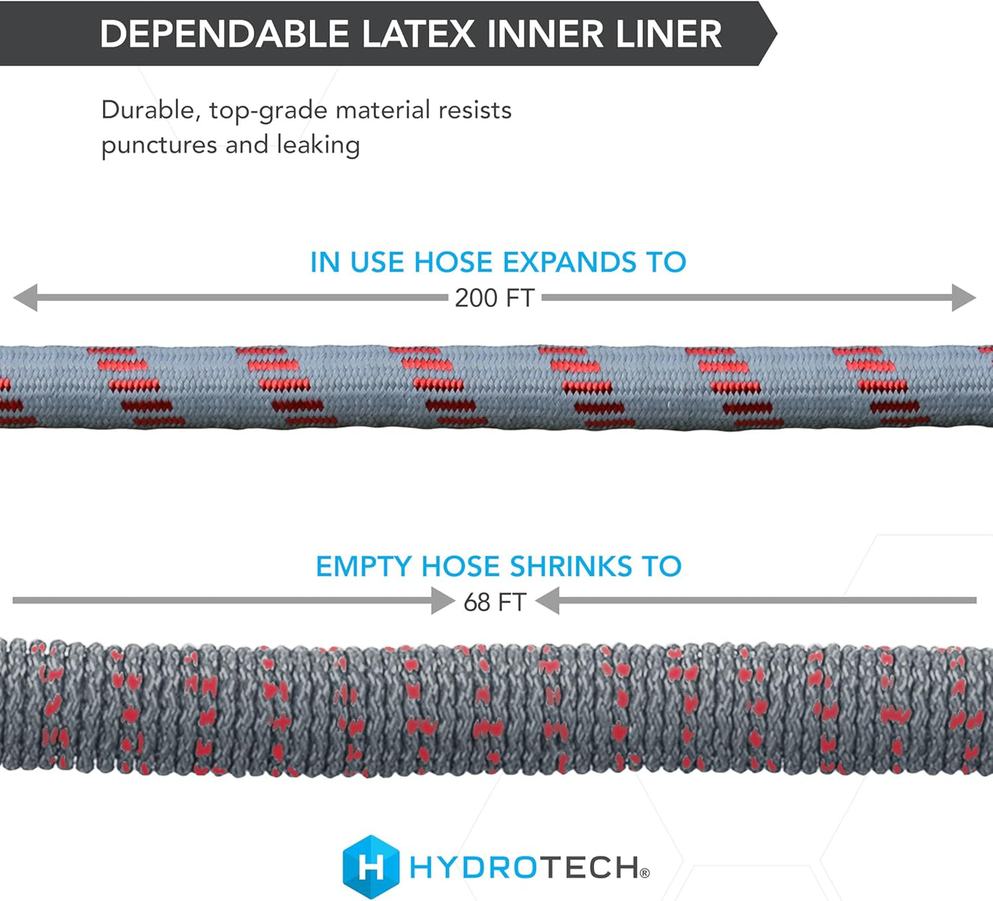 HydroTech 5/8" 200 ft Expandable Garden Hose - Flexible, Lightweight, Durable and Burst-Proof Hose with Reinforced Latex Core and Solid Brass Fittings - Great for Lawn Care, Garden, and Car Washing