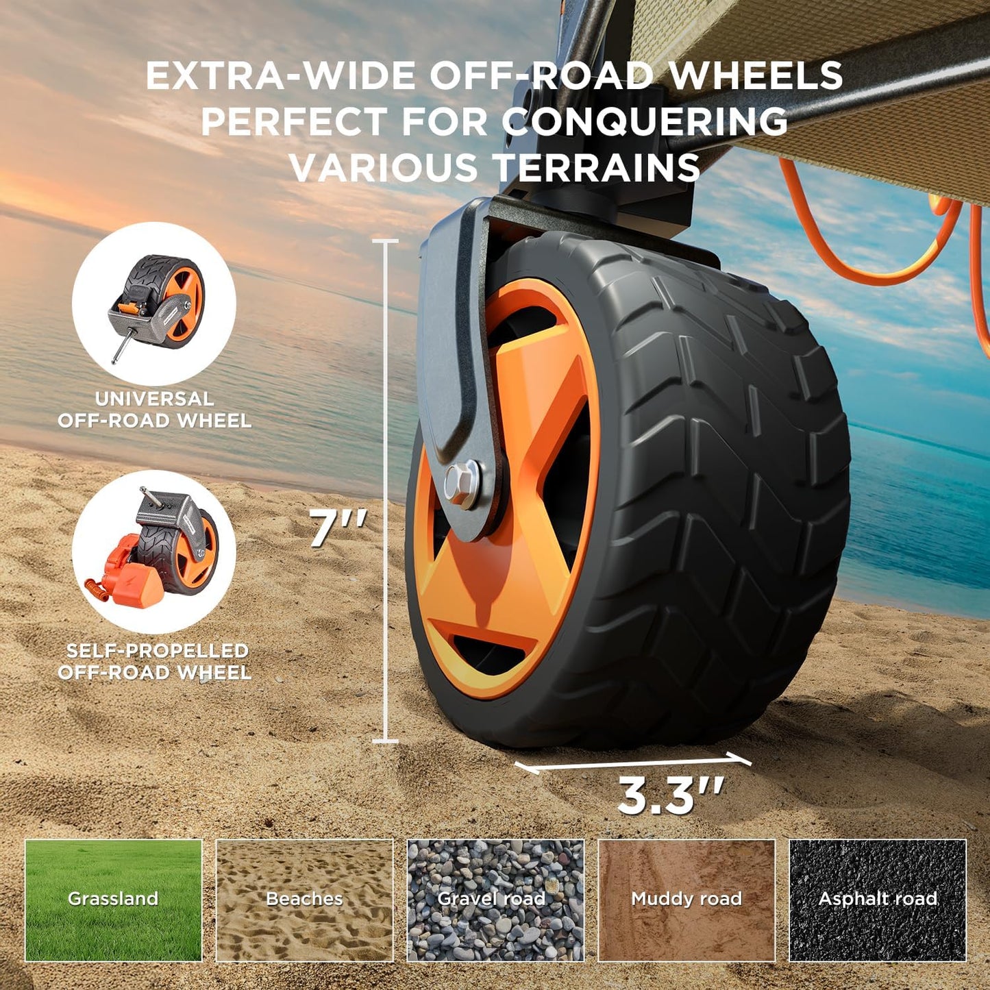 Litheli Electric Utility Wagon Cart, 200L Capacity, 300 lbs Load, Foldable Heavy-Duty Design with All-Terrain Wheels, Variable Speed Drive & Battery Power for Camping, Beach, Garden & Shopping