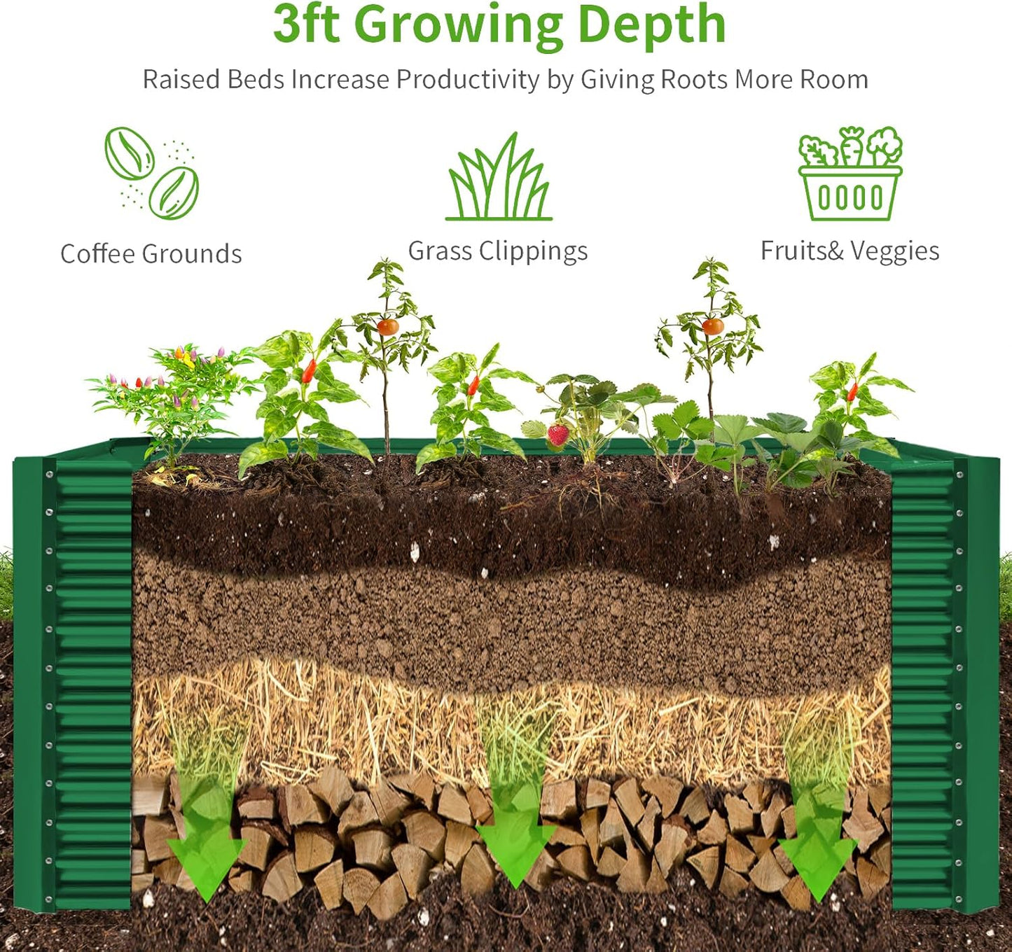 Land Guard 8x4x3ft Rectangular Galvanized Raised Garden Beds, Large-Capacity Metal Planter Box Outdoor, Durable Deep Raised Garden Bed 3ft Tall, Raised Beds for Gardening Vegetables, Forest Green