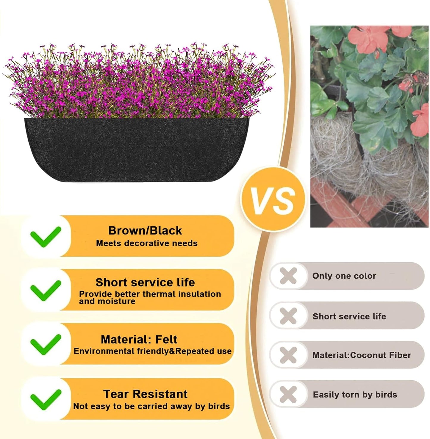 2-Pack 30in Planter Liners - Breathable Felt Hanging Basket and Window Box Liners - Prevent Root Suffocation and Bird Damage - Black