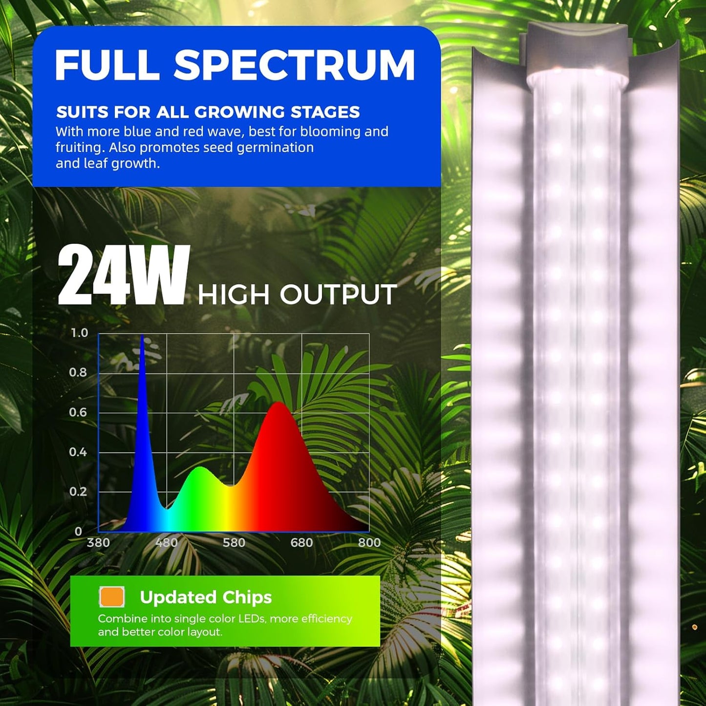 Barrina Grow Light, 96W(4 x 24W, 600W Equivalent), 2ft T8, Super Bright, Full Spectrum Sunlight Plant Light, LED Grow Light Strips, Grow Light Bulbs for Indoor Plants, 4-Pack