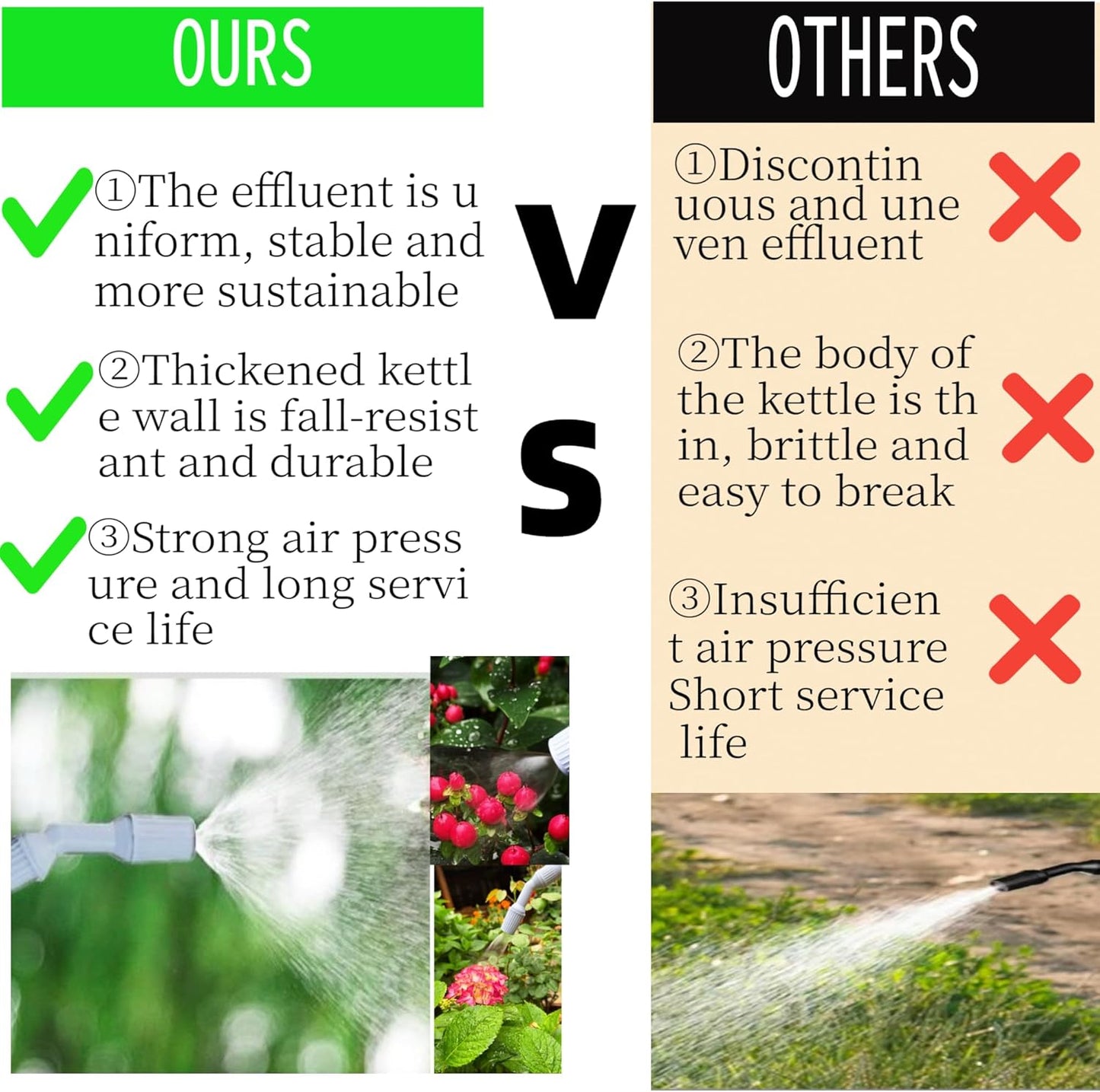 Upgraded Reinforced 1.3 Gallon Pump Pressure Sprayer-Watering for Plants, Weeds Control, Lawn Care with Adjustable Nozzles &Comfort Strap