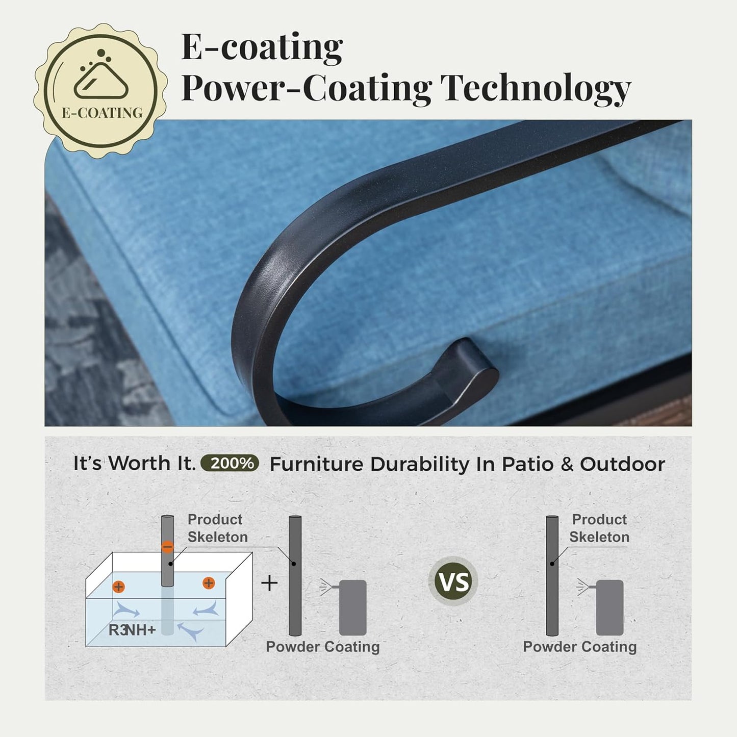 Patio Furniture Sofa, 3-Seat Patio Sofa Steel Frame Outdoor Sectional Couch with Deep Seating and 5.75” Cushions for Lawn Backyard Porch Deck, Navy Blue