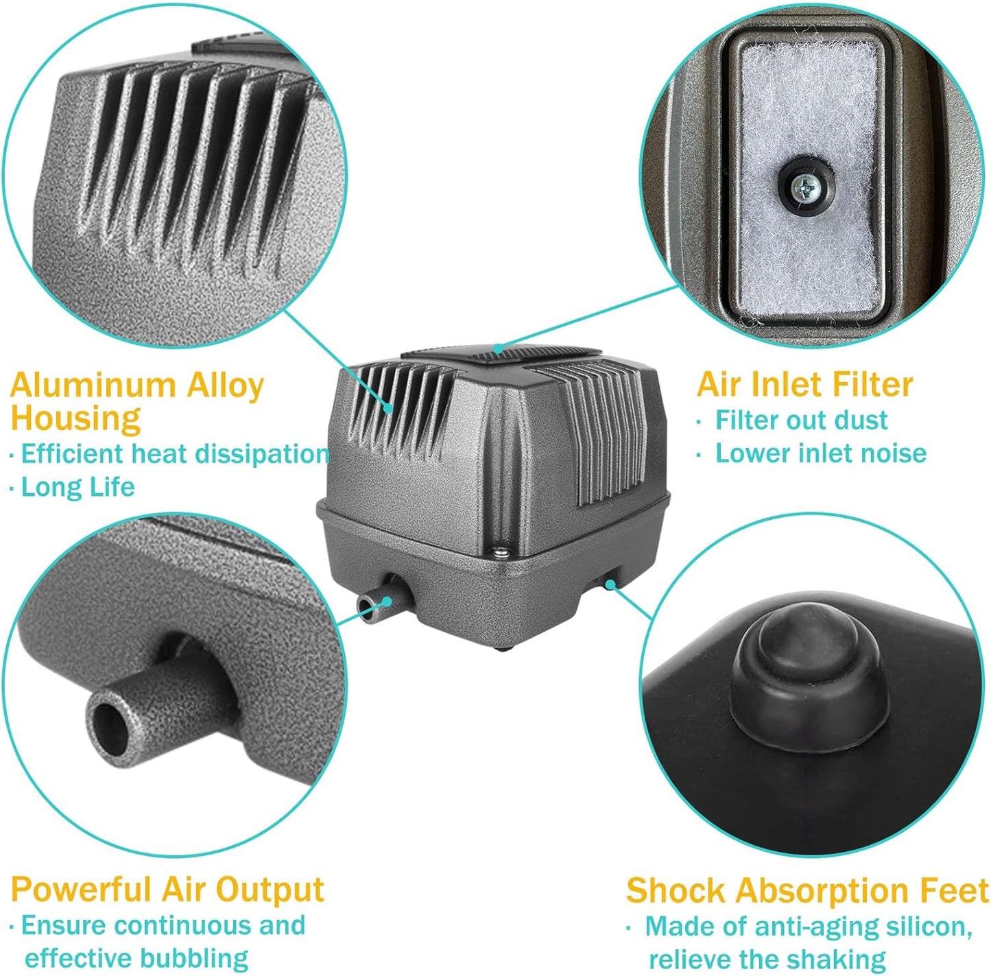 Linear Air Pump for Aeration, 1350GPH Septic Air Pump Pond Aerator for Koi Pond, Aquarium, Waste Treatment, Fish Farm, Seafood Restaurant, Hydroponic