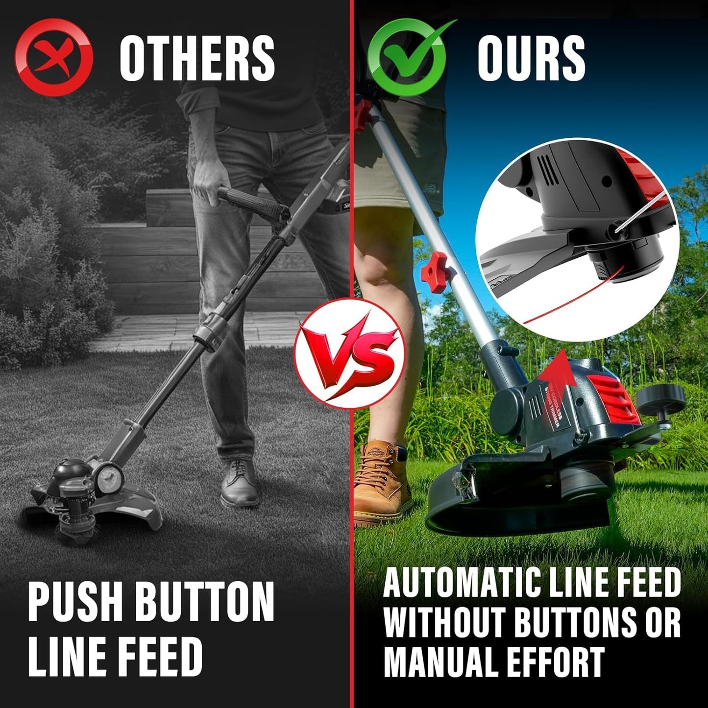 MZK 20V 12'' Cordless String Trimmer, Grass Trimmer&Edger with 8 Replacement Spools, Battery Powered Weed Trimmer with Auto Line Feed for Garden, Lawn(2 * 2AH Battery and Charger Included),ST12D07