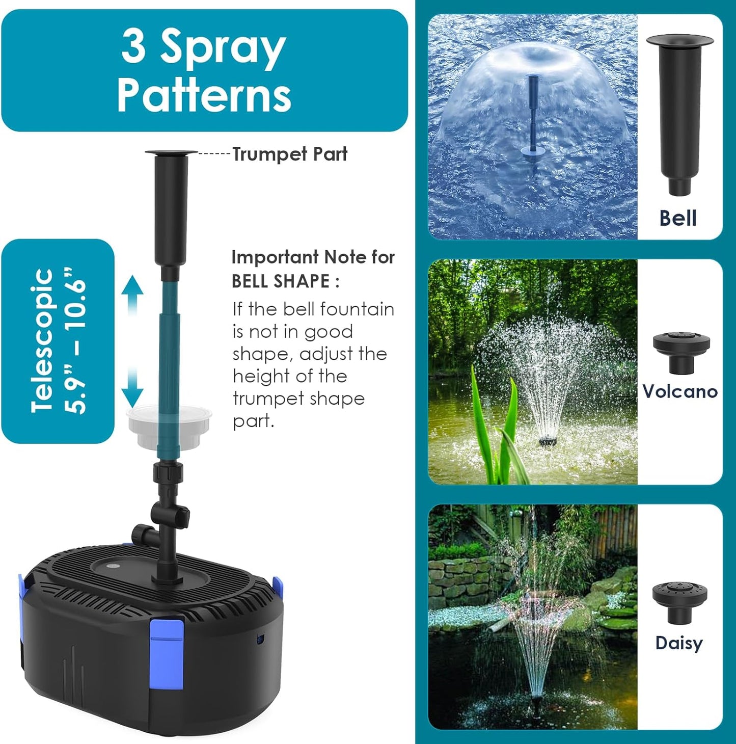 AquaMiracle All-in-1 Pond Fountain Kit 550GPH with 3-Spray Patterns Pond Filters System for Outdoor Ponds with Auto-Color LED & U - V Light to Clean Green Water Fountain Pump for 200-500 Gallon Ponds