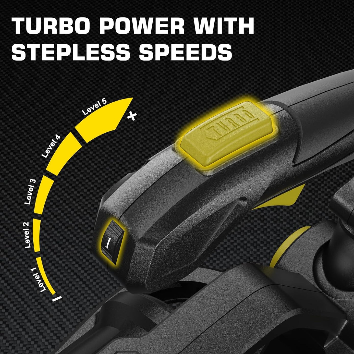 Leaf Blower for Dewalt 20V Battery, Brushless Blower with Variable 5-Speed, Turbo, 0-90° Adjustable Handle, 500 CFM 150-MPH Blowers for Lawn Care, Patio Cleaning (Battery Not Included)