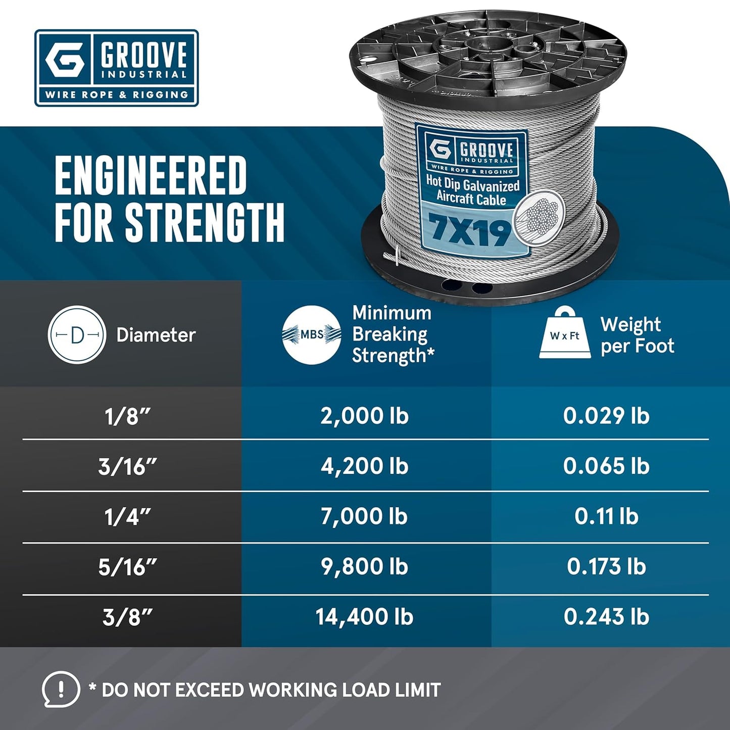 1/8’’ 7x19 Hot Dip Galvanized Aircraft Cable – Steel Wire Rope - 500 Feet