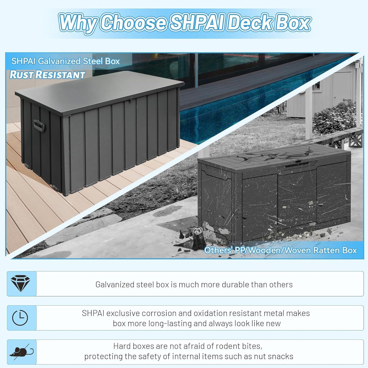 100 Gallon Metal Outdoor Storage Box, Waterproof Steel Deck Box, Large Patio Furniture Storage Cabinet, Lockable Storage Bench for Porch Package Delivery, Cushions, Pool, Tools- Dark Grey