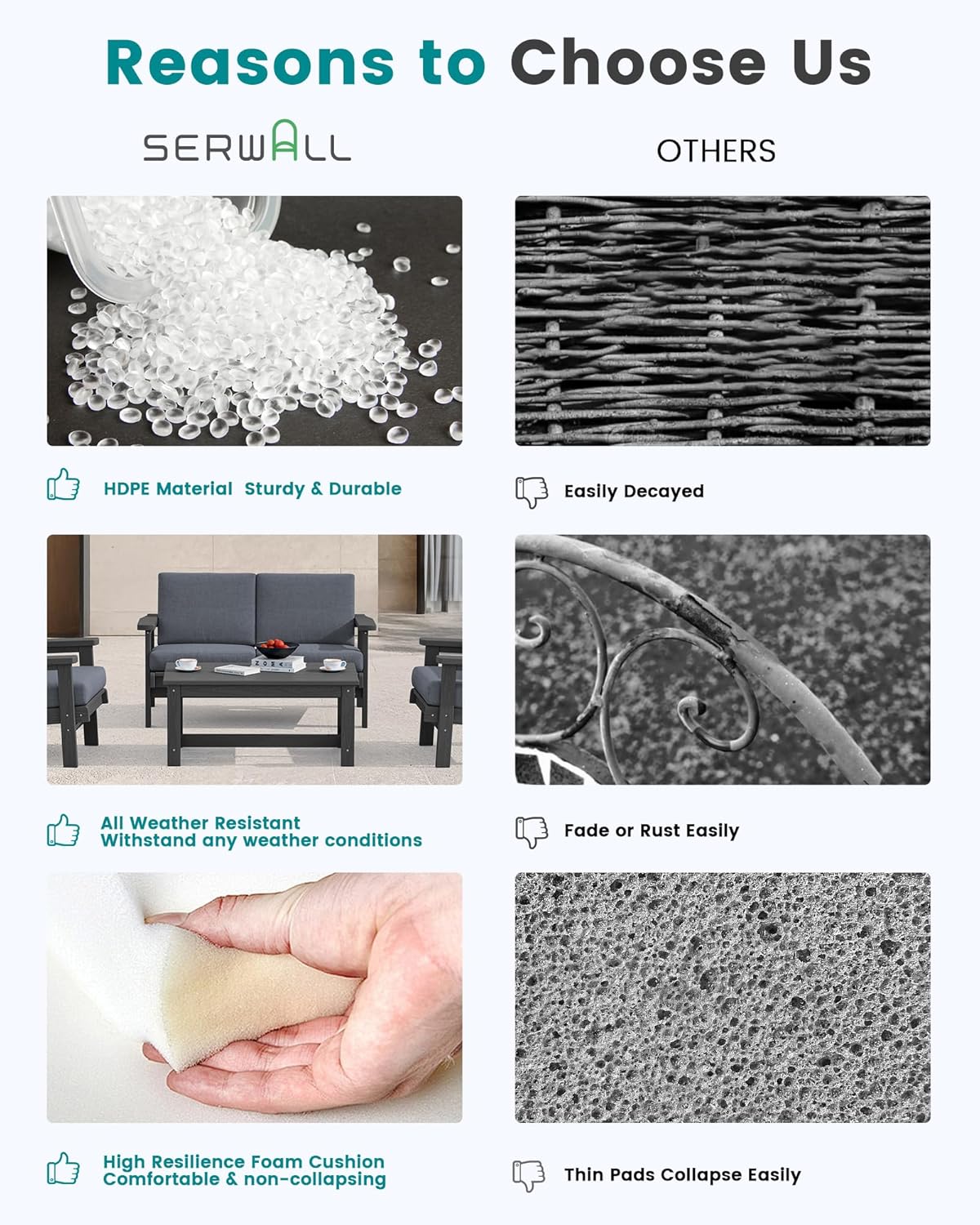 SERWALL HDPE Outdoor Couch, Grey Frame and Grey Cushion