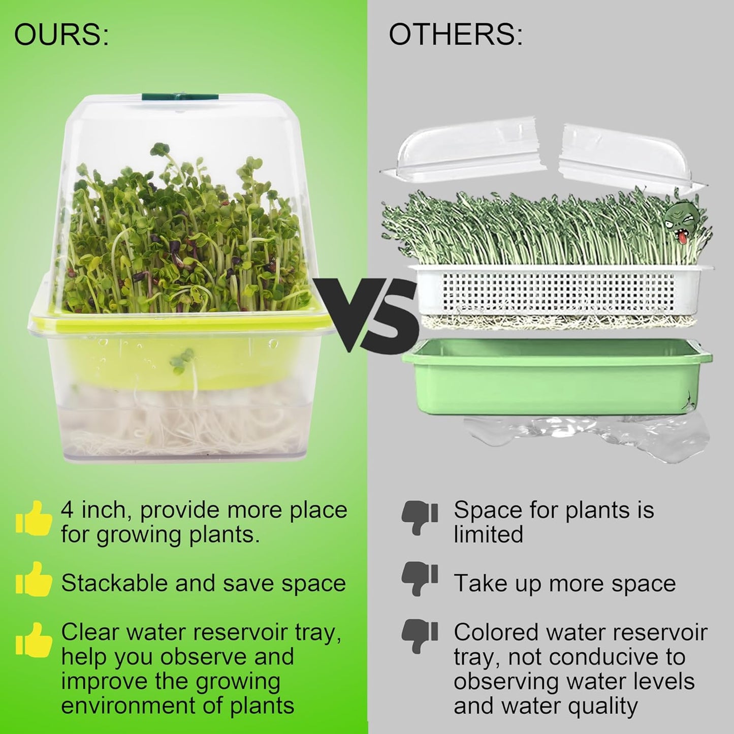 Microgreen Growing Trays, LUVCSOY Sprouting Tray with Humidity Dome, 1.2 mm Small Mesh Holes, BPA Free, Sprouter Kit for Growing Mirco Seeds, Like Broccoli, Alfalfa, Radish, Clover - 4 Pack | Clear