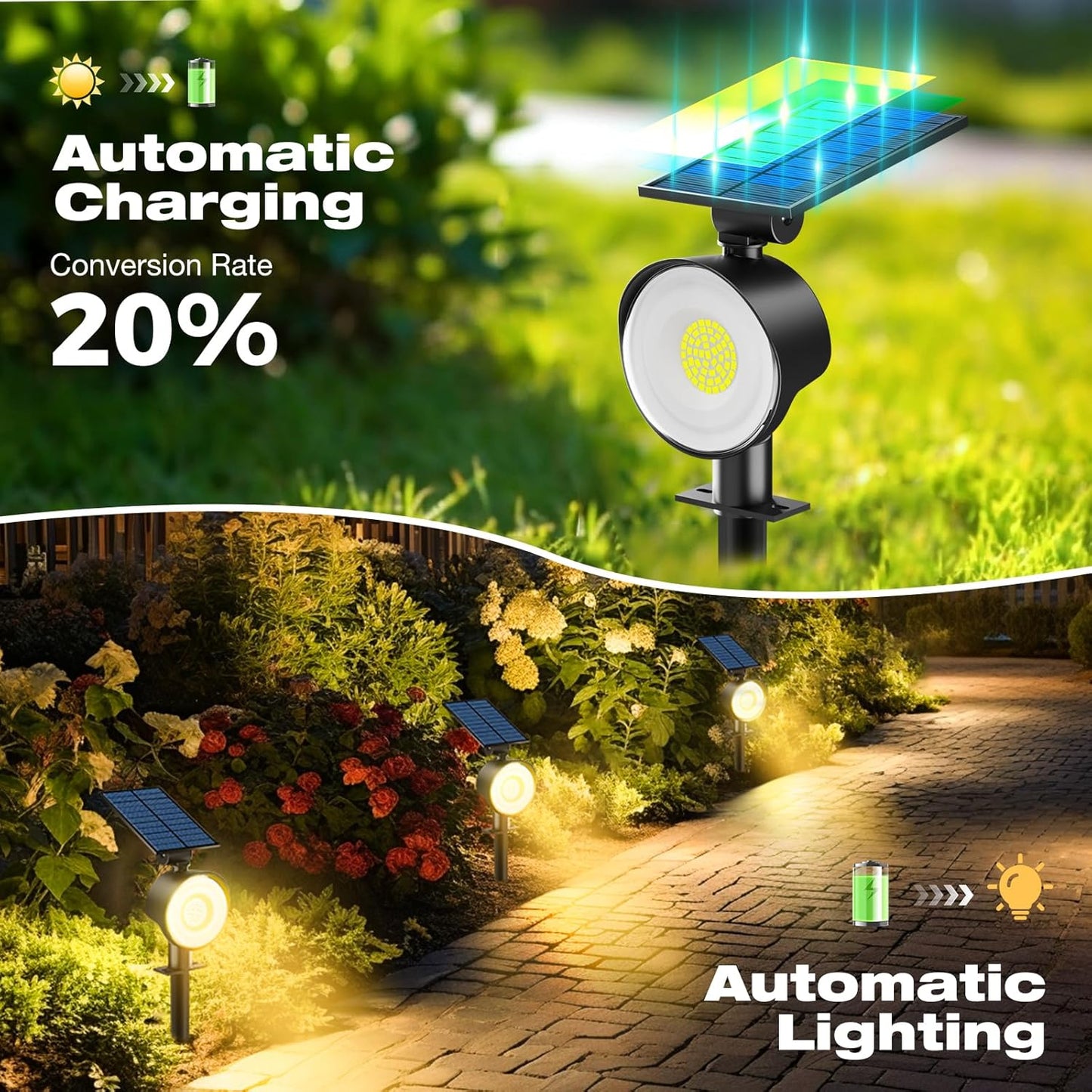 nipify 8 Pack Solar Spot Lights Outdoor Waterproof with 3 Modes, Solar Spotlight Light for Outside Yard Landscape Lighting Pathway Lights Wall,Warm White