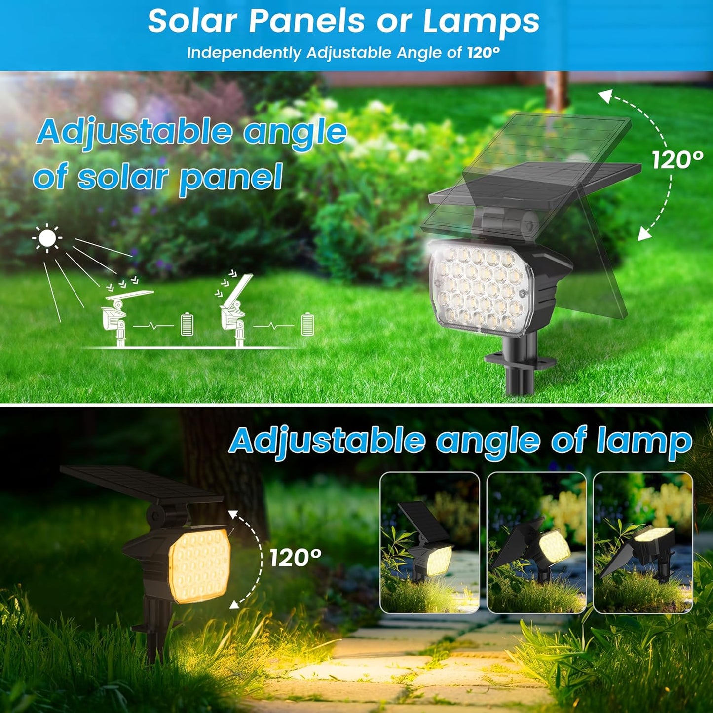 VOLISUN Solar Spotlight Outdoor, IP67 Waterproof Solar Landscape Spot Lights，Uplights for Yard Garden Pathway - 12 Pack (Warm White) 27 LED 3 Lighting Modes