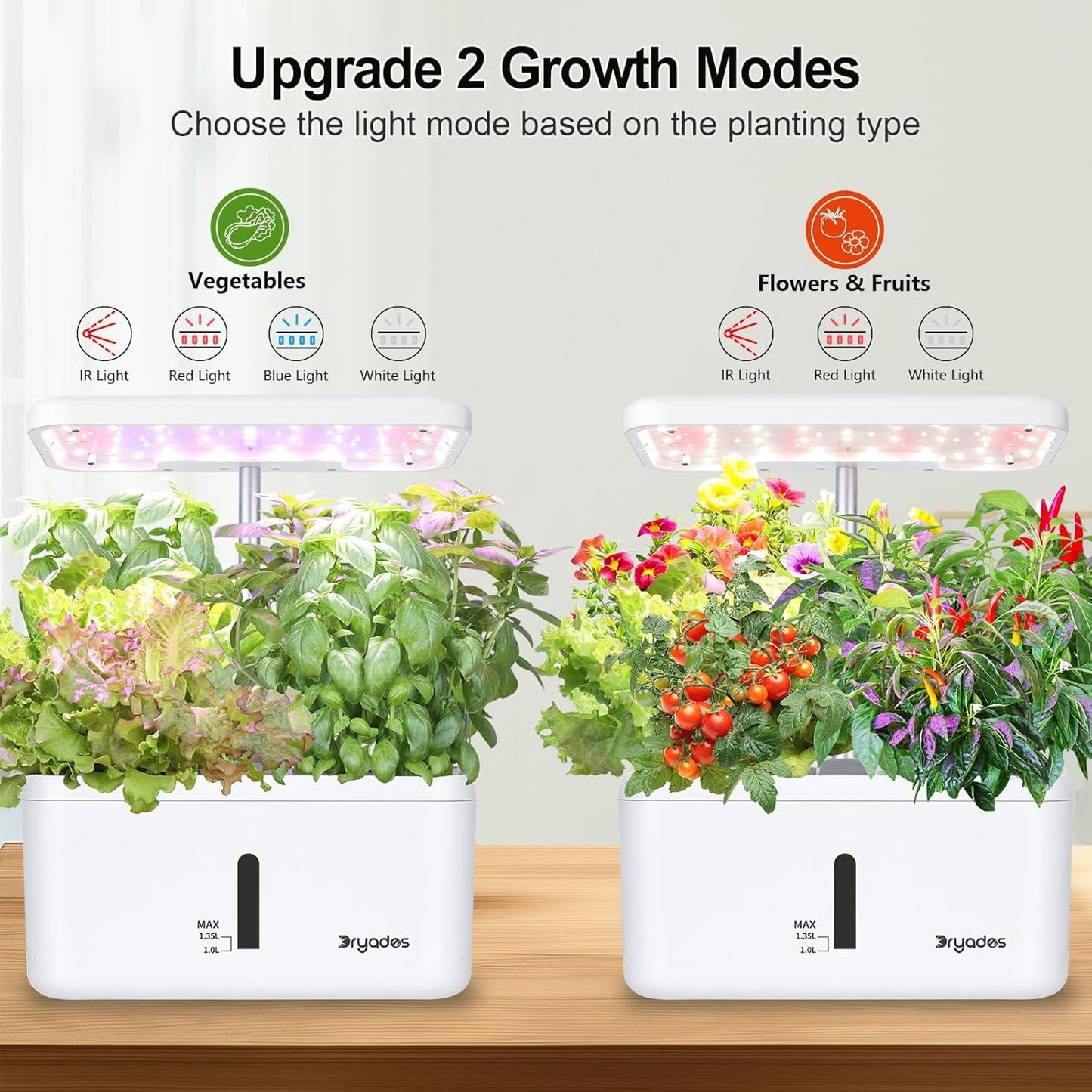 Indoor Garden System 19 Watt LED Growing Light Upgrade 2 Self-Watering Soil-Cultivated Growing Pots Gardening Gifts for Mom Plant Pot for Vegetables Herbs Tomato(No Seeds&Soil)