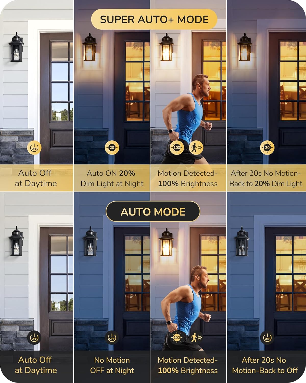 EDISHINE Motion Sensor Outdoor Wall Light, Dusk to Dawn Front Porch Light Fixture, Outdoor Wall Sconce with Clear Glass, Black Exterior Wall Lantern for Door, Garage, Patio, House