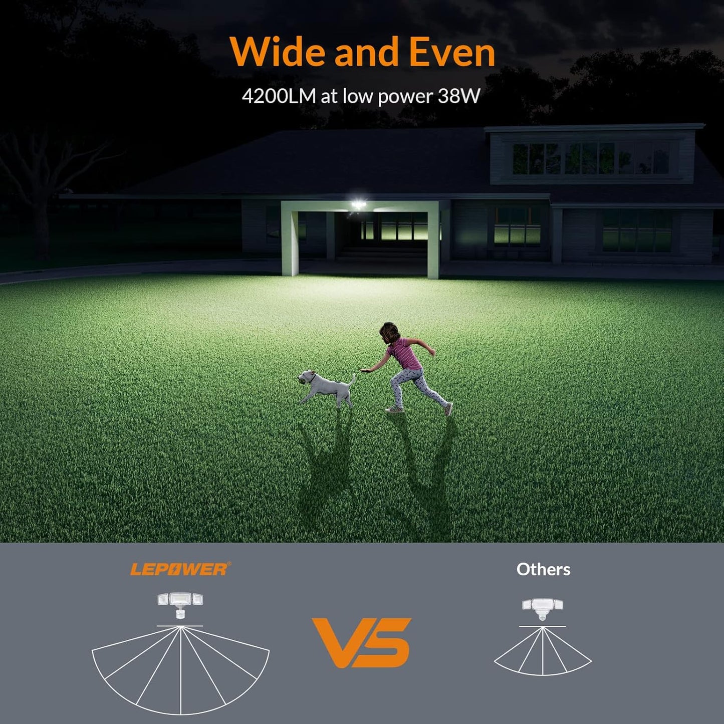 LEPOWER LED Security Lights Motion Sensor Light Outdoor, 38W 4200LM Light, 5500K, IP65 Waterproof, 3 Head Detected Flood Light for Garage, Yard, Porch (White)