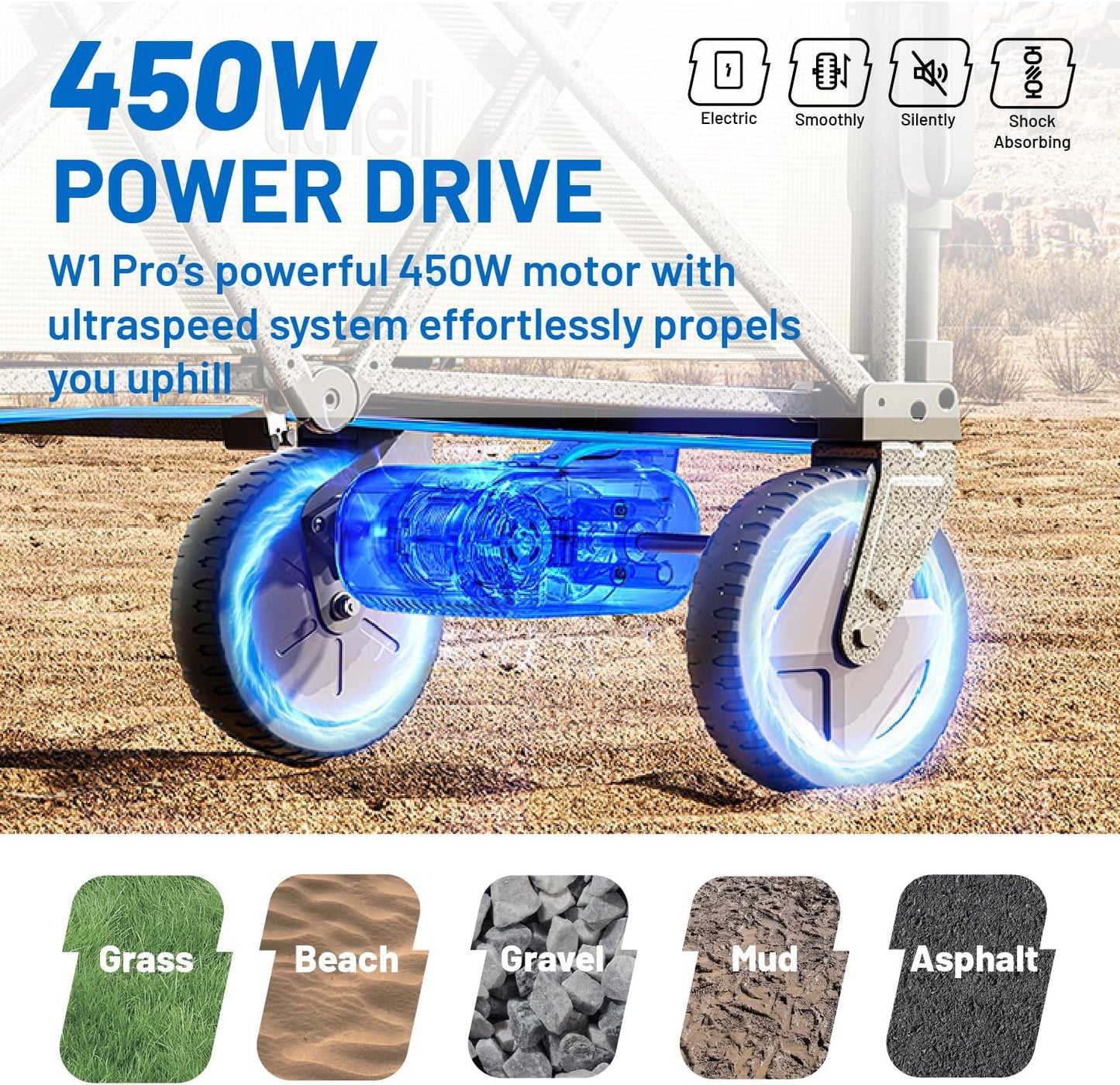 Litheli Electric Utility Wagon Cart, 200L Capacity, 300 lbs Load, Foldable Heavy-Duty Design with All-Terrain Wheels, Variable Speed Drive & Battery Power for Camping, Beach, Garden & Shopping