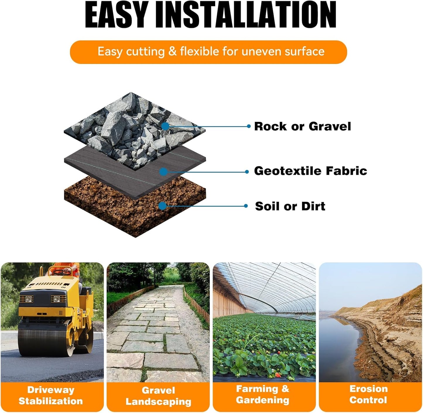 LIUJIAYI 2.4oz-5FTx300FT Weed Barrier Landscape Fabric - Durable Weed Block Gardening Ground Cover Mat, Woven Geotextile Fabric for Underlayment, Commercial Driveway Stabilization, Weed Control Cloth