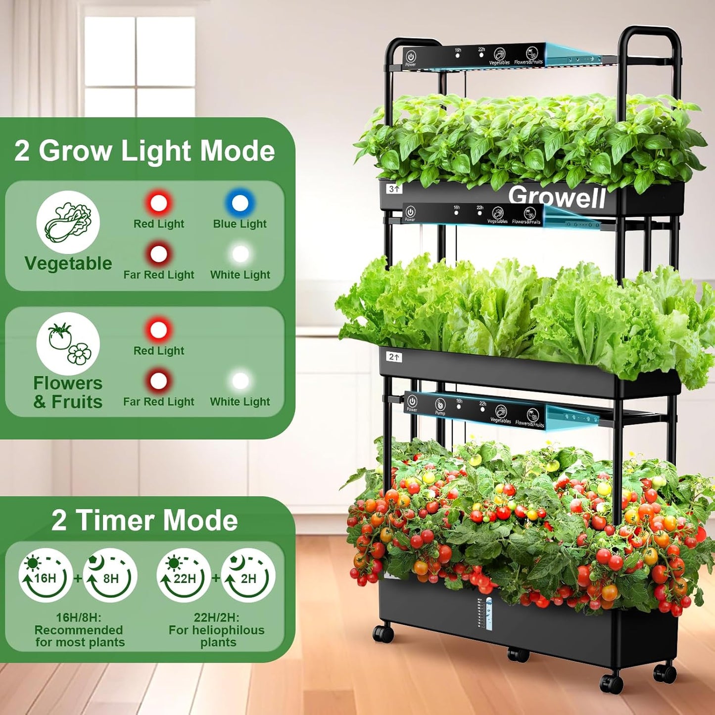 Growell Large Hydroponics Growing System Kit, 90 Pods Vertical Hydroponic Garden with 2 Light Modes Grow Light, Auto Circulating Water System, 40L Indoor Gardening System for Herb Vegetable Fruit