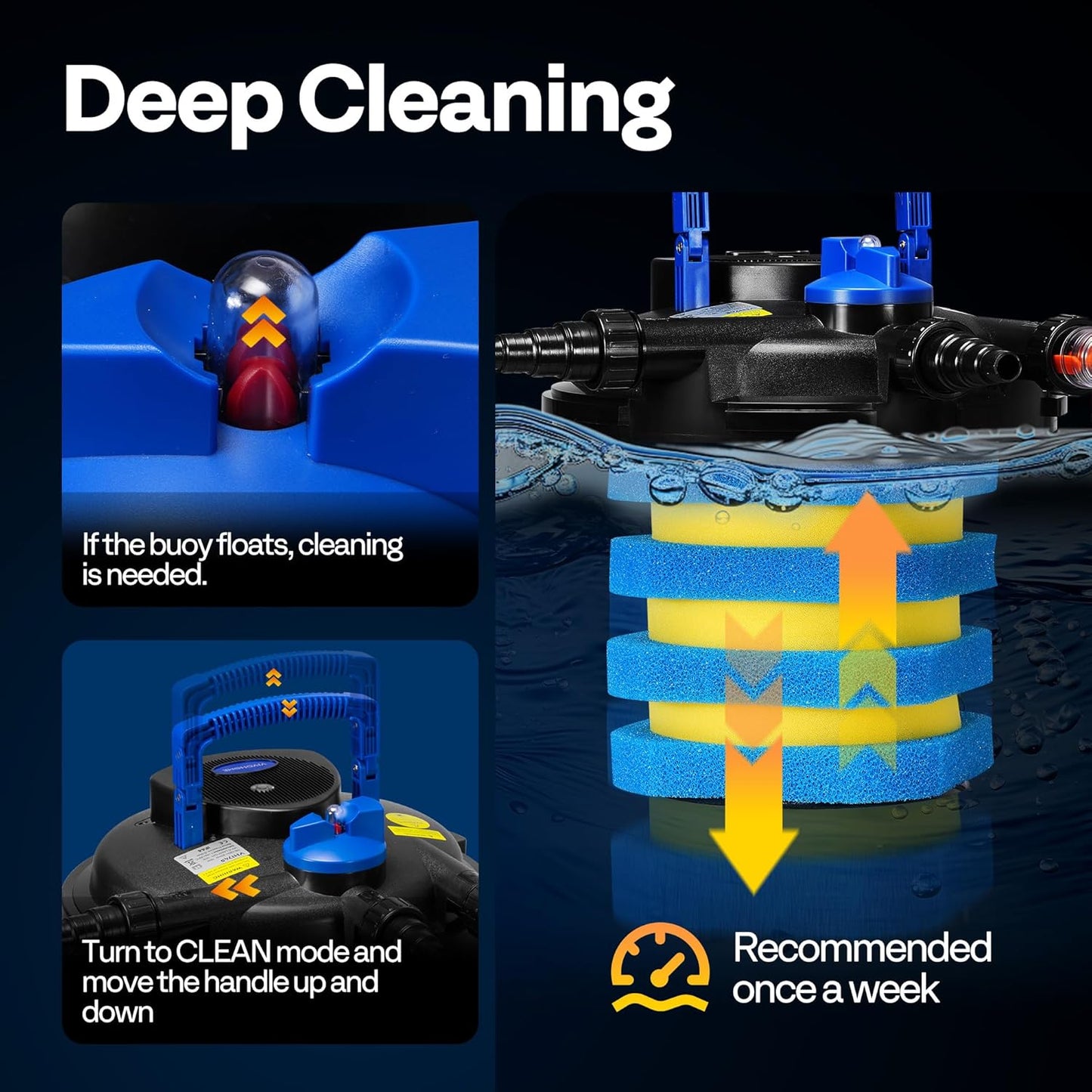 VIVOHOME 2380GPH Bio Pressure Pond Filter with 18W Light, Multi-Size Adapters for Koi Ponds up to 1585 Gallons or Ornamental Ponds up to 3170 Gallons