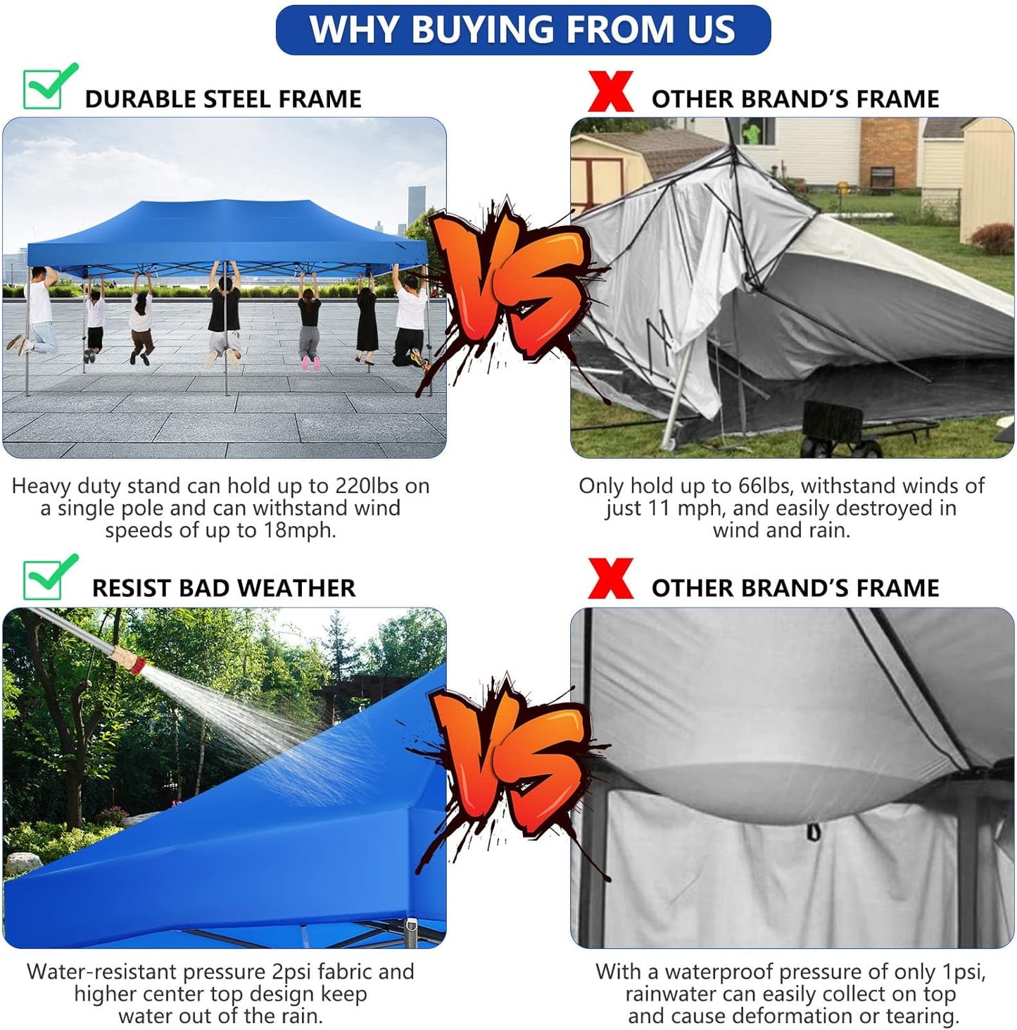 COBIZI 10x20 Pop up Canopy Tent Heavy Duty with 6 Sidewalls, Easy Set-up Commercial Outdoor Party Tent, 100% Waterproof Wedding Tent Gazebo, 3 Height Adjustable with Wheeled Bag, Blue