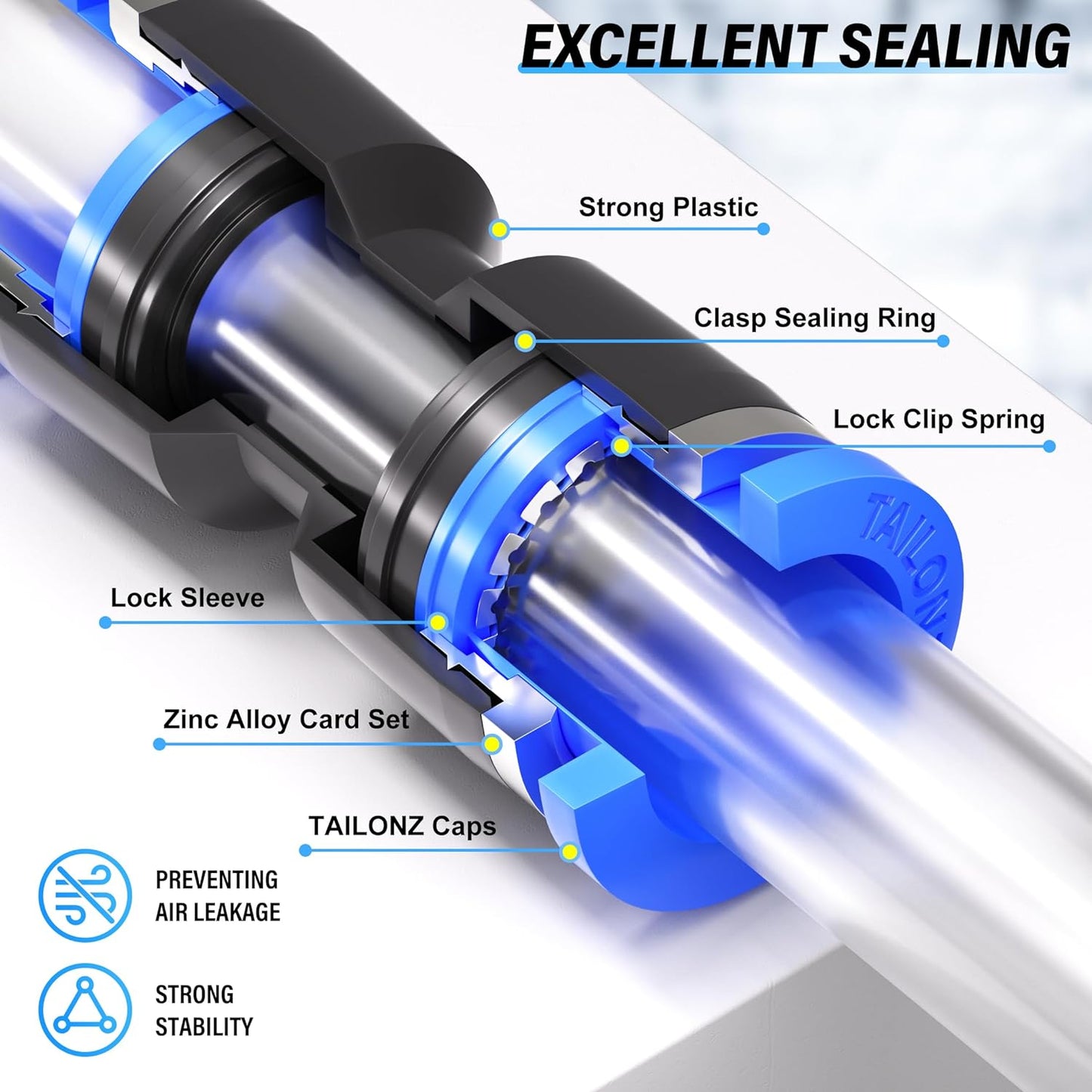 TAILONZ PNEUMATIC 1/4 Inch od Push to Connect Fittings Pneumatic Fittings Kit 10 Spliters+10 Elbows+10 tee+10 Straight (40 pcs)