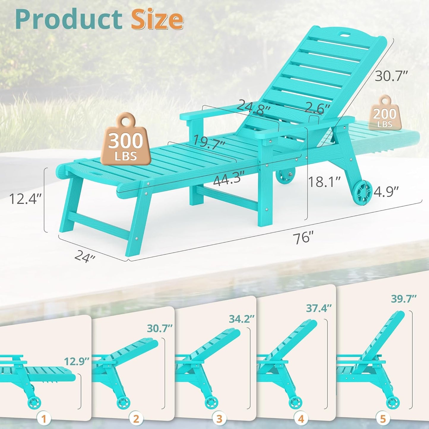 LUE BONA Outdoor Chaise Lounge Chairs Set of 2, HDPS Chaise Lounger, 5 Positions Adjustable Lounge Chairs, Pool Lounge Chair with Wheels for Poolside, 3 Year Warranty, Aruba Blue