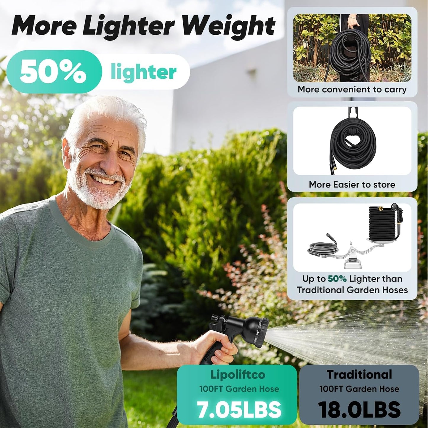 Garden Hose 50FT, Non-Expanding, Lightweight Hose, Leak-Proof Metal Interface, No-Knots, Easy to Carry, Wear-Resistant, Sturdy, Flexible, 3/4GHT, Water Hose for Yard, Garden, Outdoor