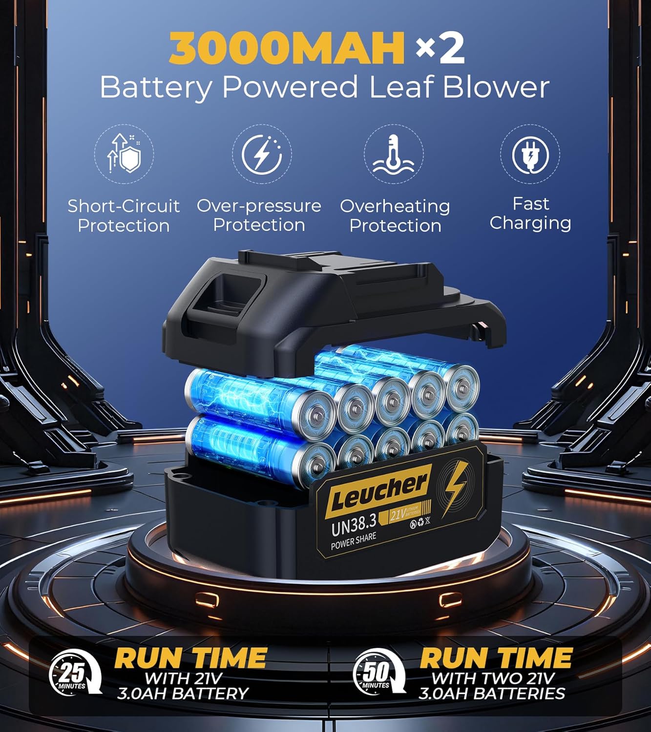 Electric Leaf Blower Cordless with Battery and Charger,300000RPM Air Turbo Jet Blower, Portable Lightweight Handheld Small Blowers for Lawn Care, Patio Cleaning, Blowing Leaves,Dust and Snow,Car Dryer