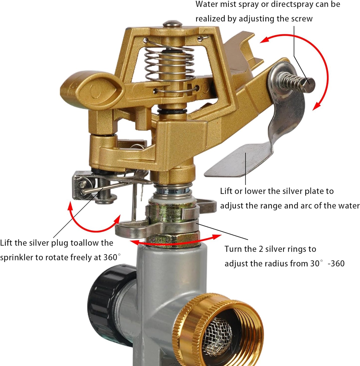 2 Pack Zinc Alloy Impact Sprinklers for Yard, Pulsating Water Sprinkler Head on Spike Base, Adjustable Water Sprinklers for Large Area Patio Lawn Garden Irrigation