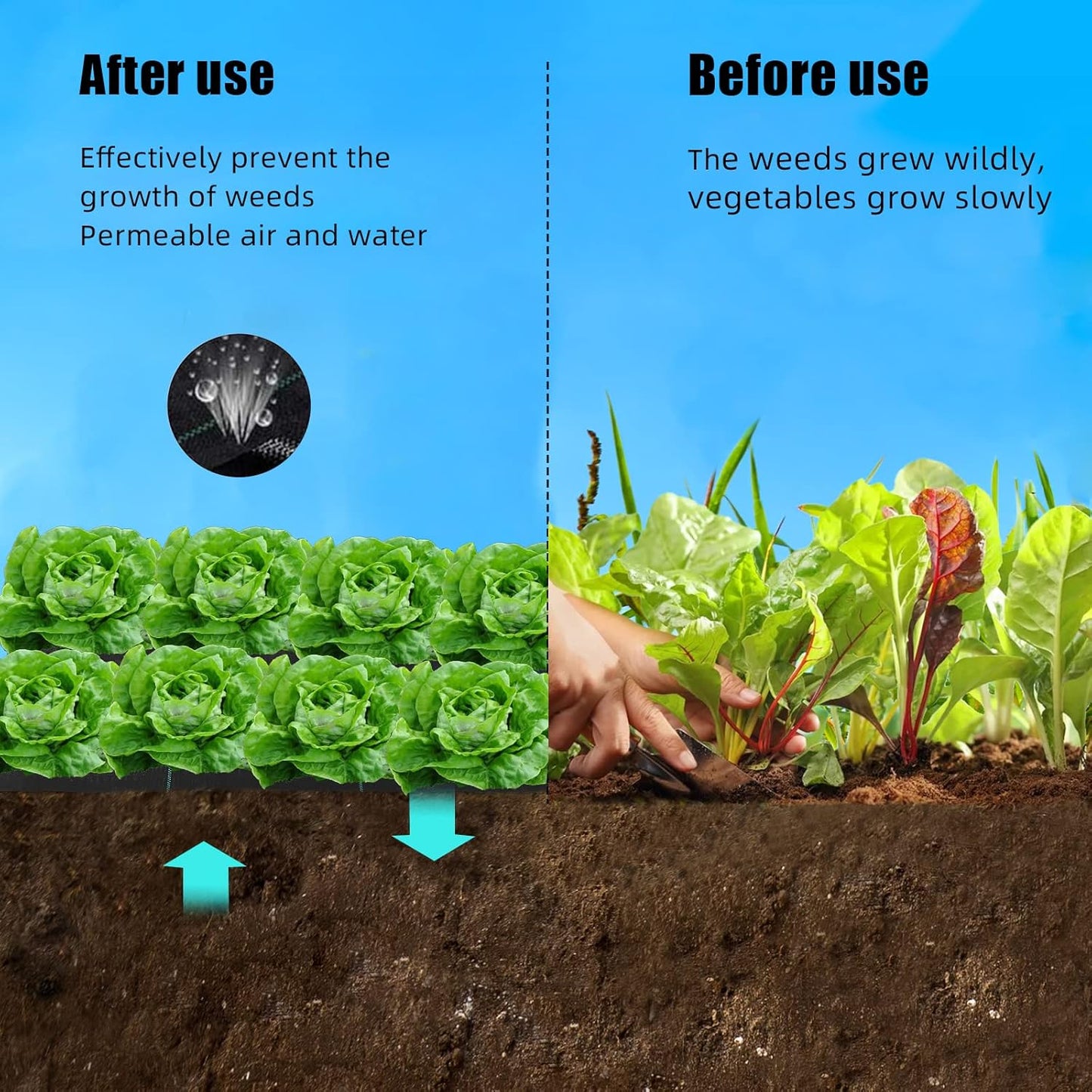 Towallmark 6.5ft x 300ft Premium 3oz Pro Garden Weed Barrier Landscape Fabric, Durable & Heavy-Duty Weed Block Gardening Mat, Easy Setup & Superior Weed Control, Eco-Friendly & Convenient Design