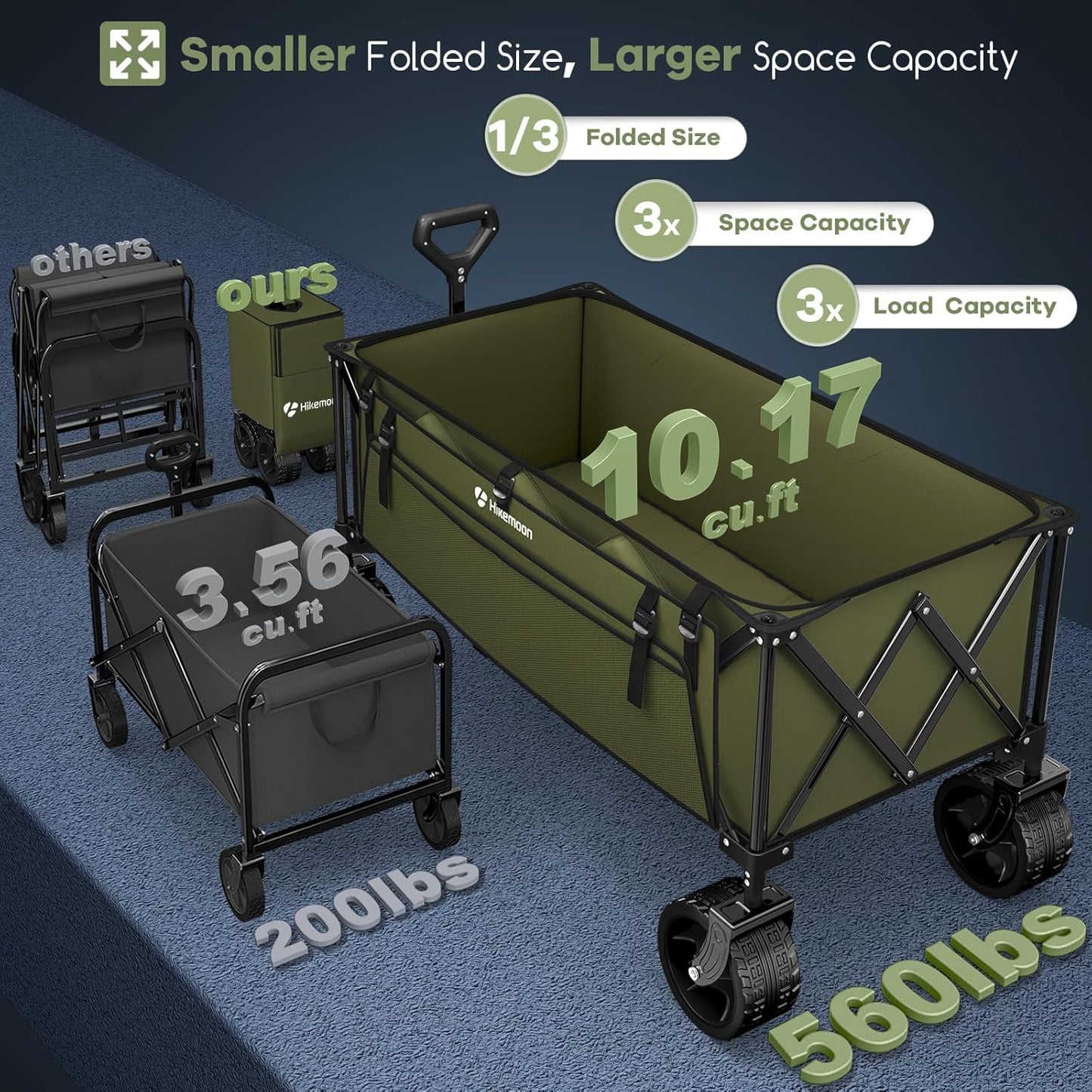 300L Extra Large Wagons Carts Foldable, 560LBS Heavy Duty Collapsible Beach Wagon 48" Long with Big All-Terrain Wheels, Utility Folding Cart for Camping, Grocery, Sports, Garden, Green