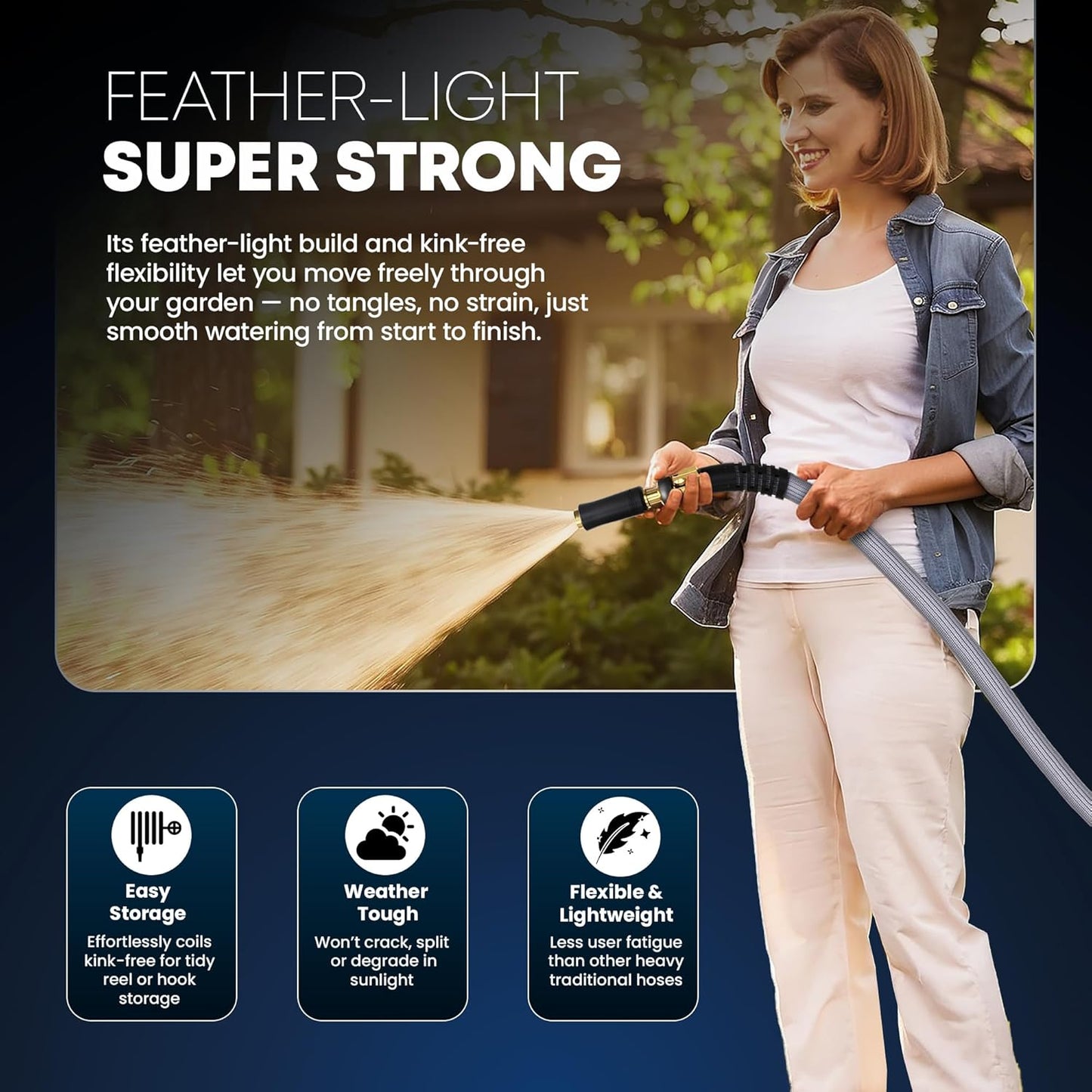 TITAN Flexible Garden Hose 15FT – Ultra Lightweight, Heavy Duty Water Hose with Brass Fittings & Jet Nozzle – Kink-Free, Non-Expanding, Durable Fabric Hose for Yard, Lawn, Car Wash, Outdoor Use