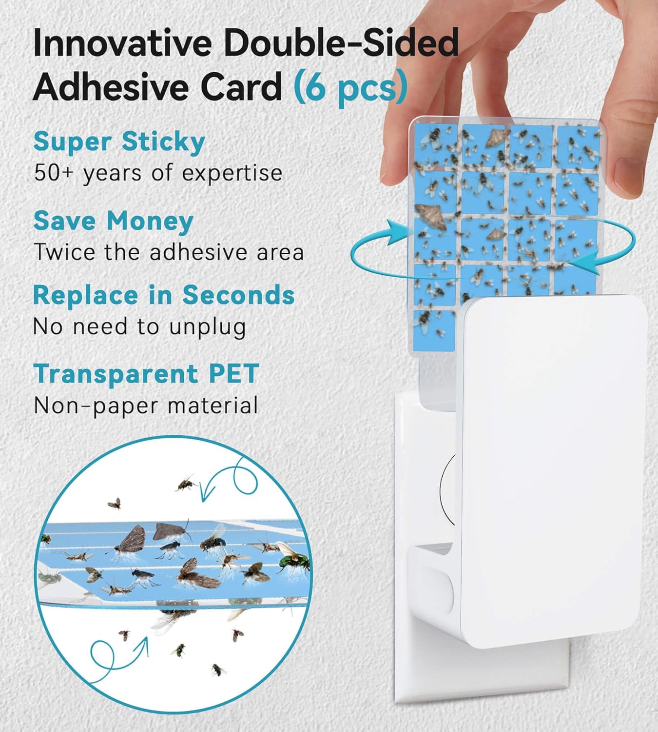Innovative Double-Sided Flying Insect Trap for House Indoor, Plug-in Light Bug Catcher Killer for Flies, Fruit Fly, Gnats, Mosquito, Moths, Best Home Sticky Traps (2 Devices 6 Cards)