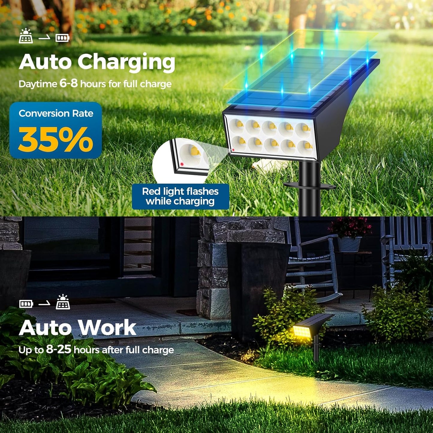 Solar Lights Outdoor Waterproof IP65, [12 Pack/4 Modes] Spot Solar Light for Outside, Dusk to Dawn LED Solar Powered Yard Garden Landscape Lighting Spotlights for Path Patio Walkway, Warm White