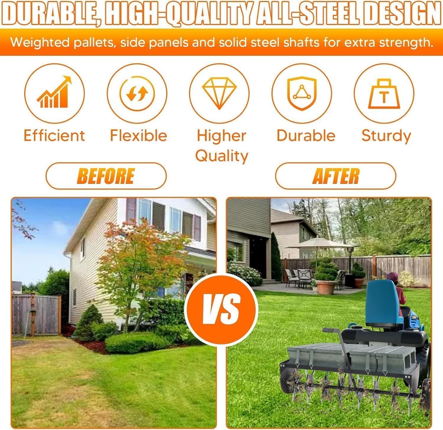 52" Tow Behind Plug Aerator with Transport Wheels, Plug Aerator Tow Behind with 40 Galvanised Steel Tines, Tow Behind Aerator for Gardens, Lawns, Farms