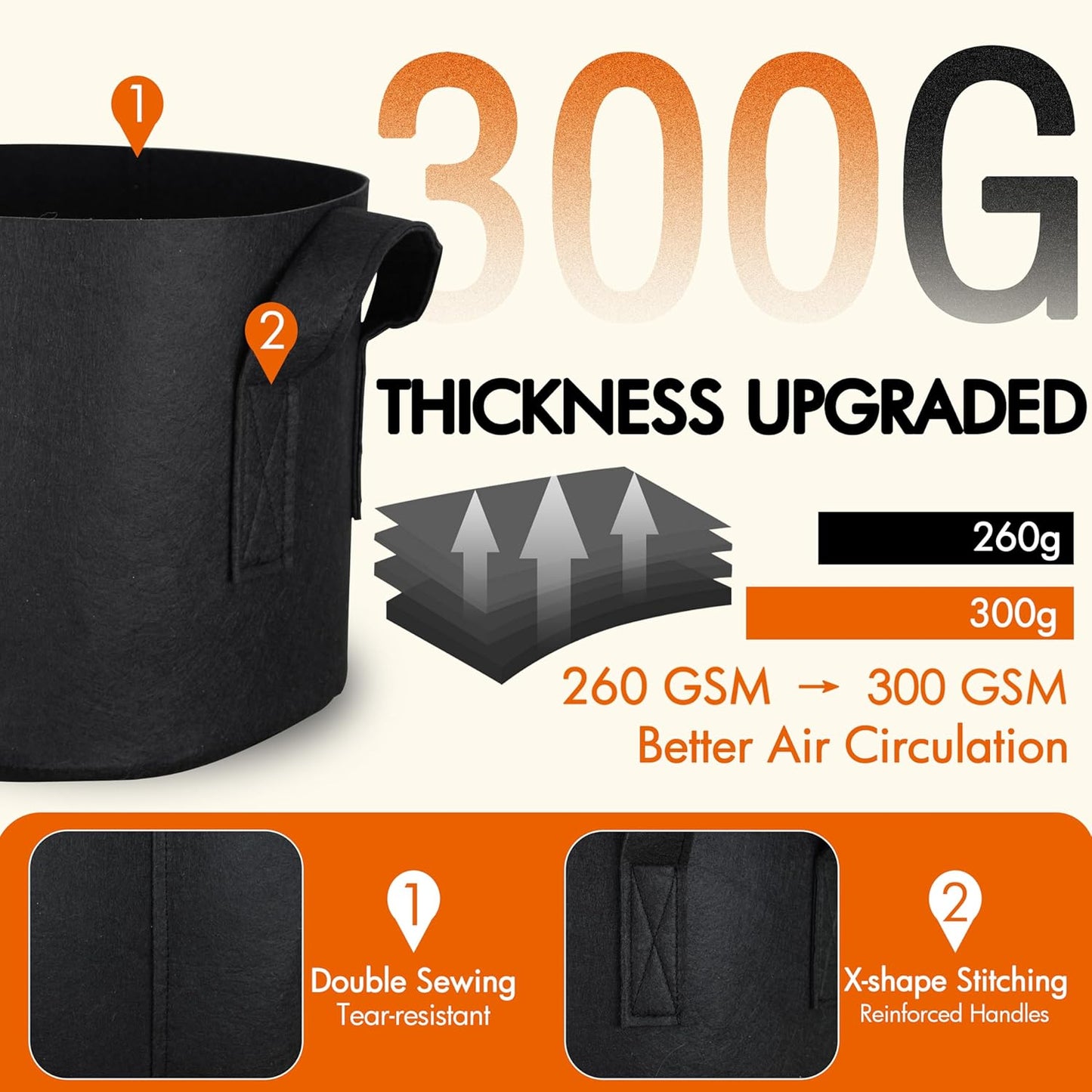 Gardzen 10-Pack 7 Gallon Grow Bags, 300G Thickened Aeration Fabric Pots with Handles, Heavy Duty Cloth Pots for Plants