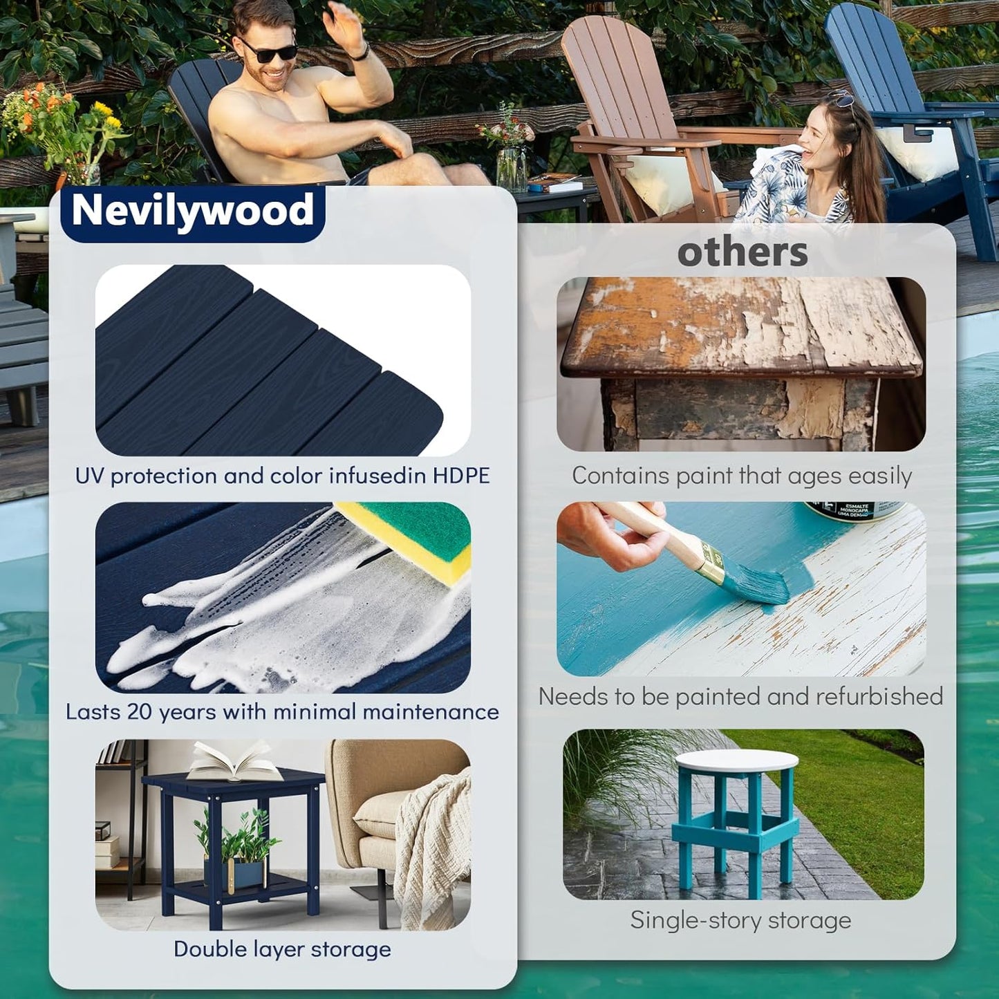 Adirondack Square Side Table - 18.4" Large Panel HDPE Outdoor End Table - Weatherproof, Rustproof & Low Maintenance for Patio, Lawn, Pool, Indoor Use (Navy Blue)