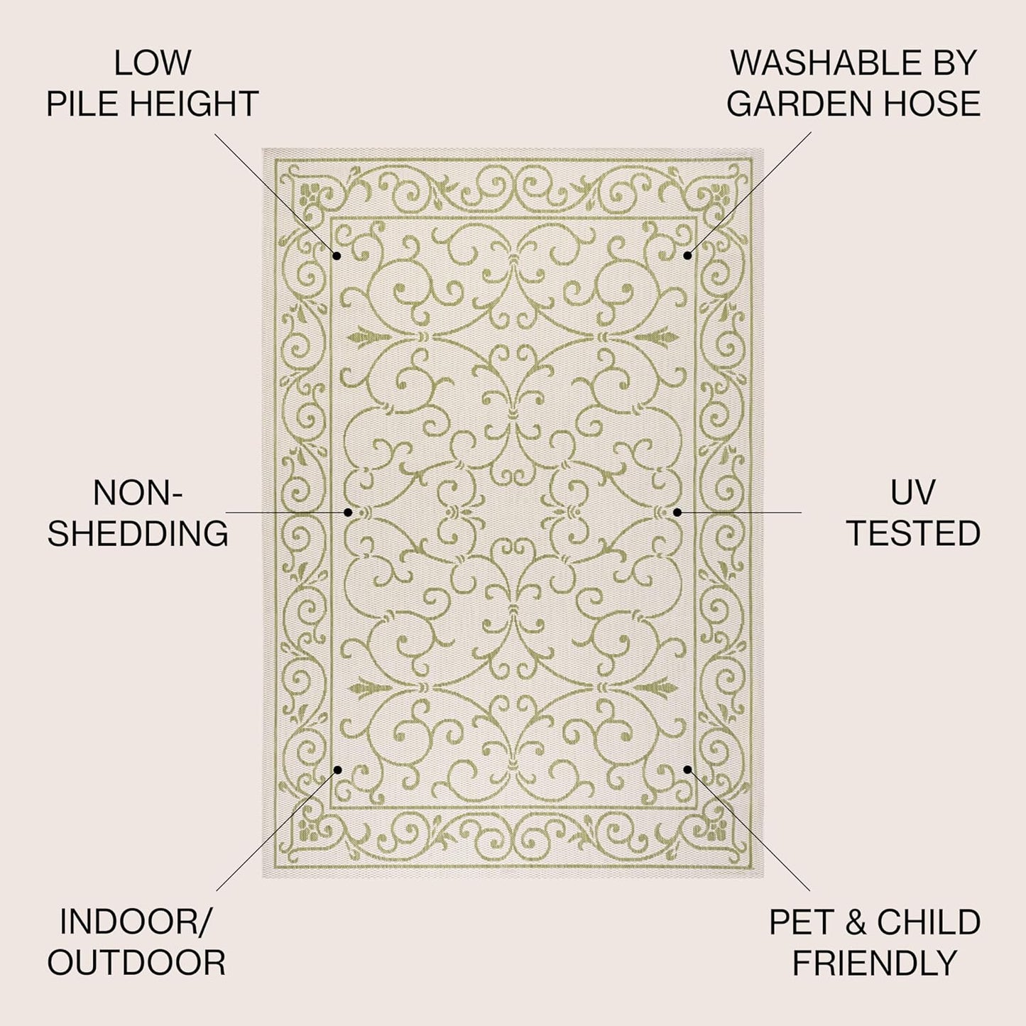 JONATHAN Y SMB106I-3 Charleston Vintage Filigree Textured Weave Indoor Outdoor Area Rug, Coastal,Traditional,Transitional Easy Clean,Bedroom,Kitchen,Backyard,Patio, Non-Shed, Cream/Green, 3 X 5