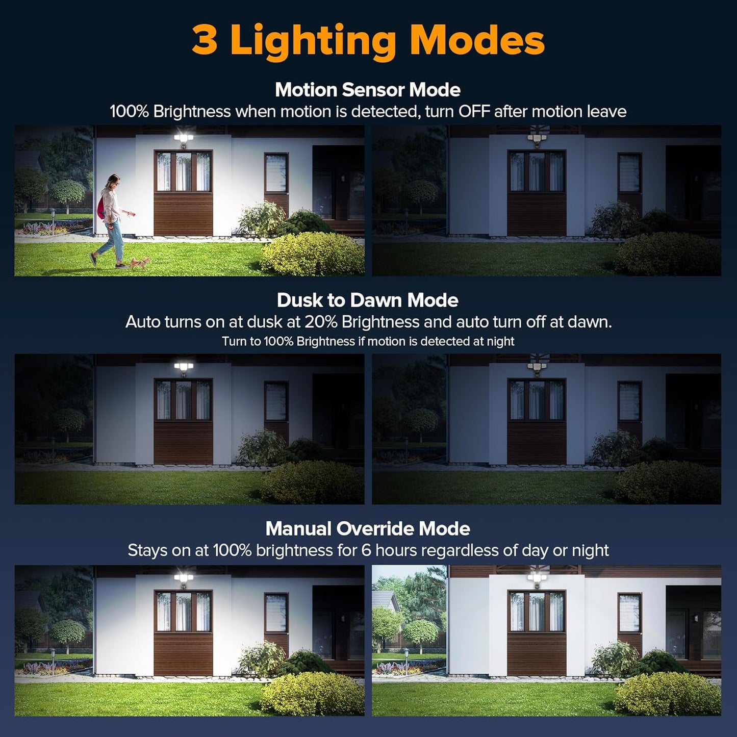 LUTEC 80W 9000LM LED Security Lights Motion Sensor Outdoor Lights, 4 Head LED Flood Light Outdoor 5000K Daylight, IP65 Waterproof, Motion Detected Light for Outside, House, Garage, Yard (Brown)