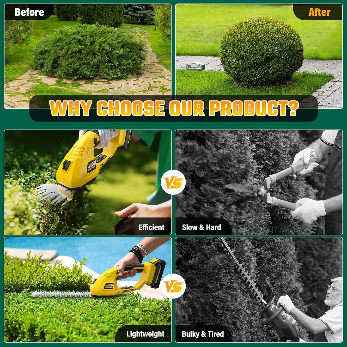 Cordless Grass Shear & Hedge Trimmer for DEWALT 20V Battery, 2 in 1 Handheld Electric Shrubbery Trimmer, Bush Trimmer for Yard & Garden, Lawn(Tool Only)