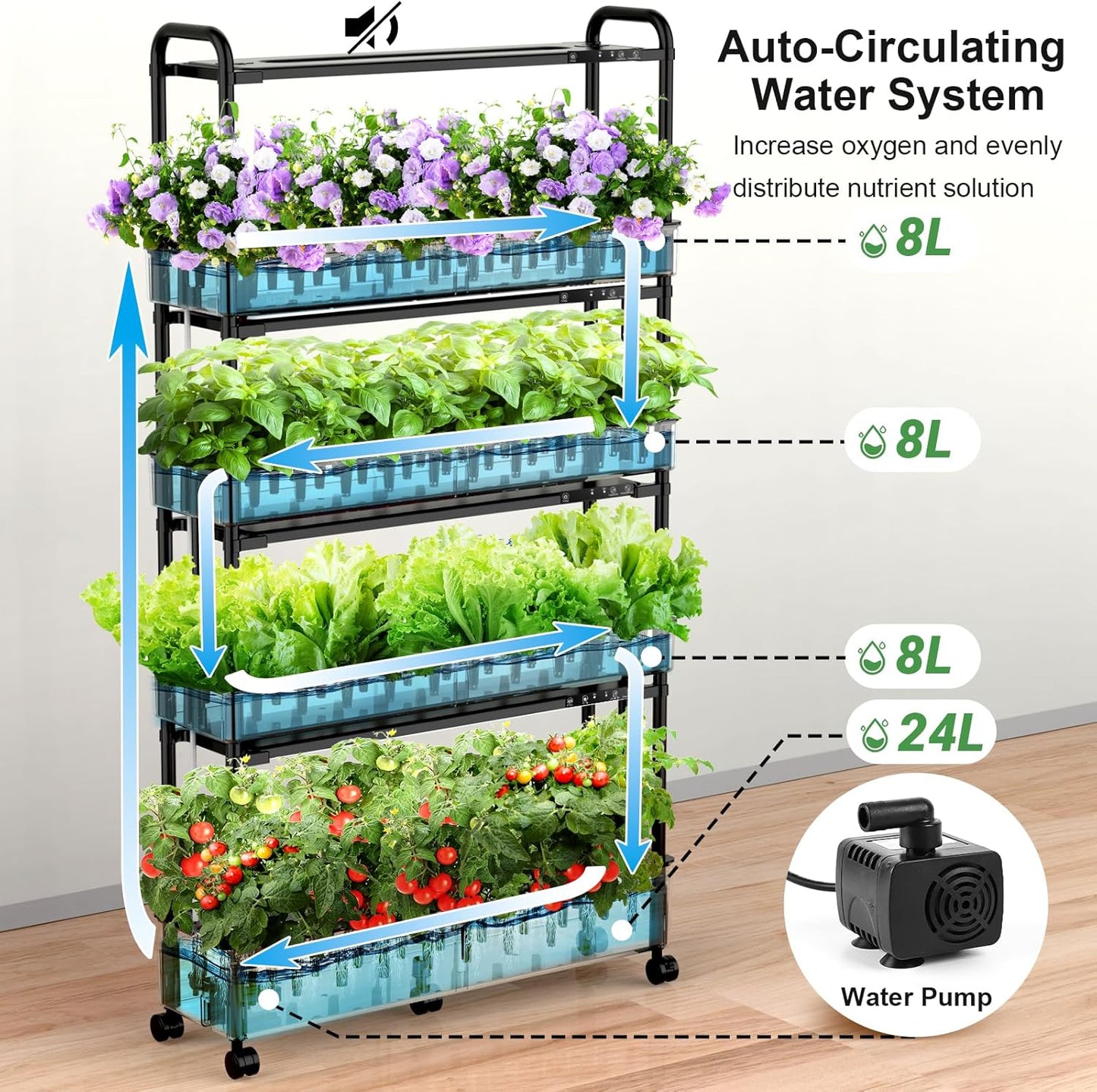 Growell Large Hydroponics Growing System Kit, 120 Pods Vertical Hydroponic Garden with 2 Light Modes Grow Light, Auto Circulating Water System, 48L Indoor Gardening System for Herb Vegetable Fruit