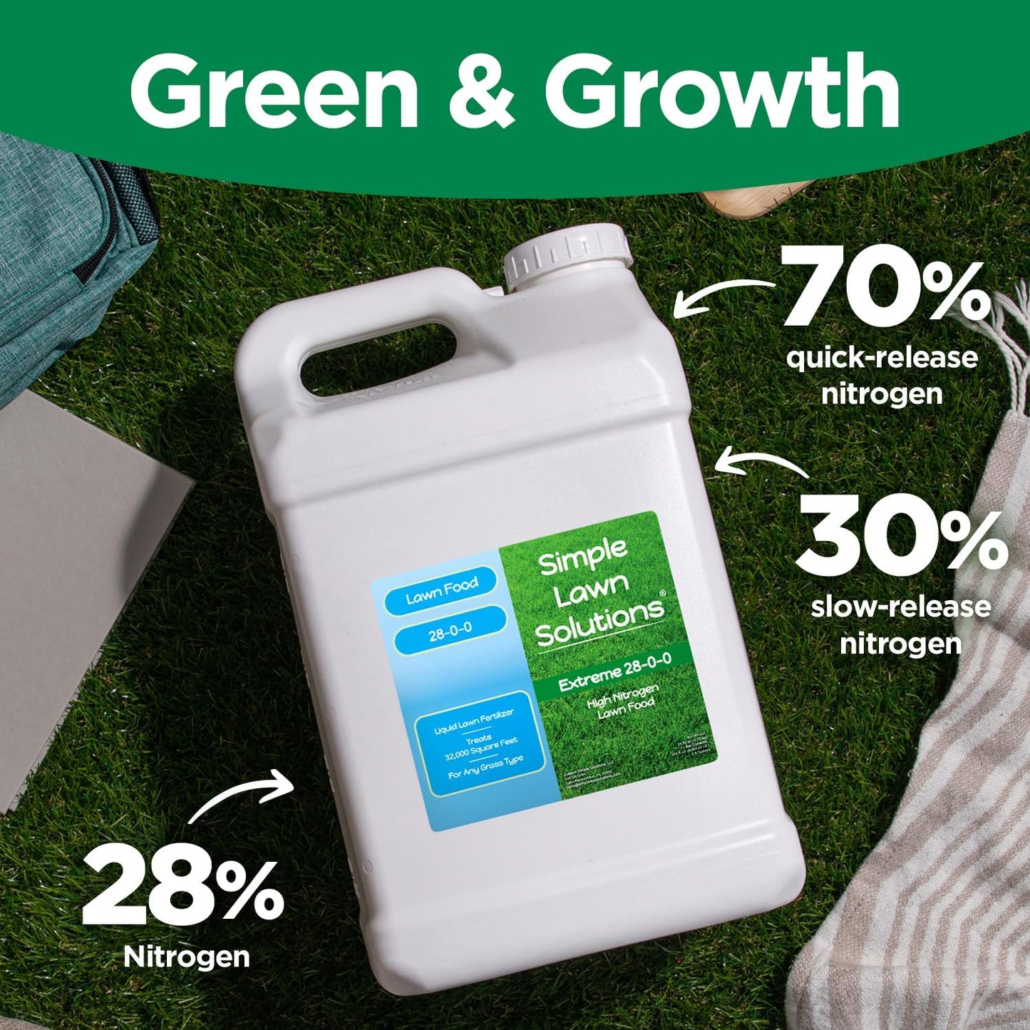 Maximum Green & Growth Fertilizer High Nitrogen 28-0-0 Lawn Food Liquid Fertilizer- Spring & Summer- Any Grass Type- Simple Lawn Solutions - Concentrated Quick & Slow Release Formula (2.5 Gallon)
