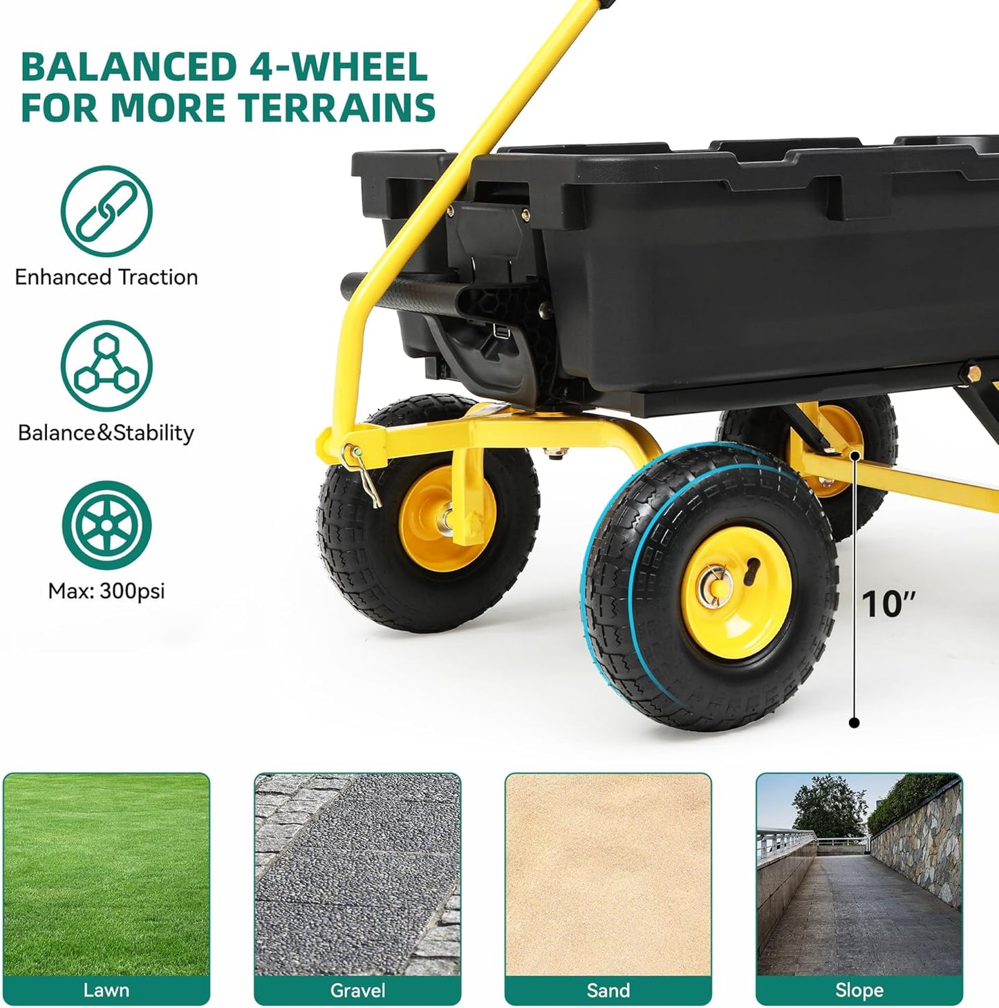 800lb Garden Dump Cart, Heavy Duty Wheelbarrow Dump Wagon with 4 Wheels&Quick-Release Dumping, Utility Wagon Carts for Halloween Pumpkin Hauling Yard, Farm and Garden(Yellow)