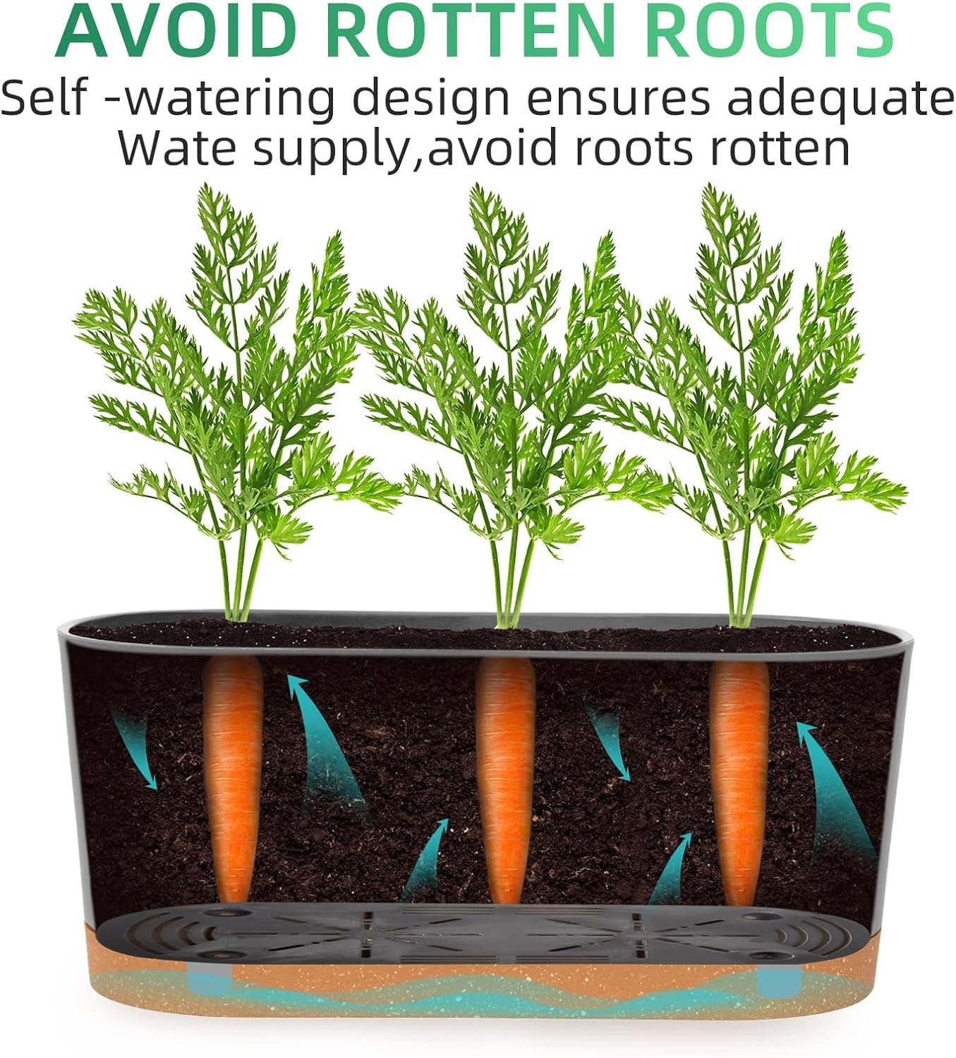 QCQHDU 16" L x 7.6" W x 7" H Window Planter Box, 2 Pack Self Watering Pots for Indoor Plants with Drainage Holes & Saucer, Outdoor Flower Pots Home Garden Modern Decor