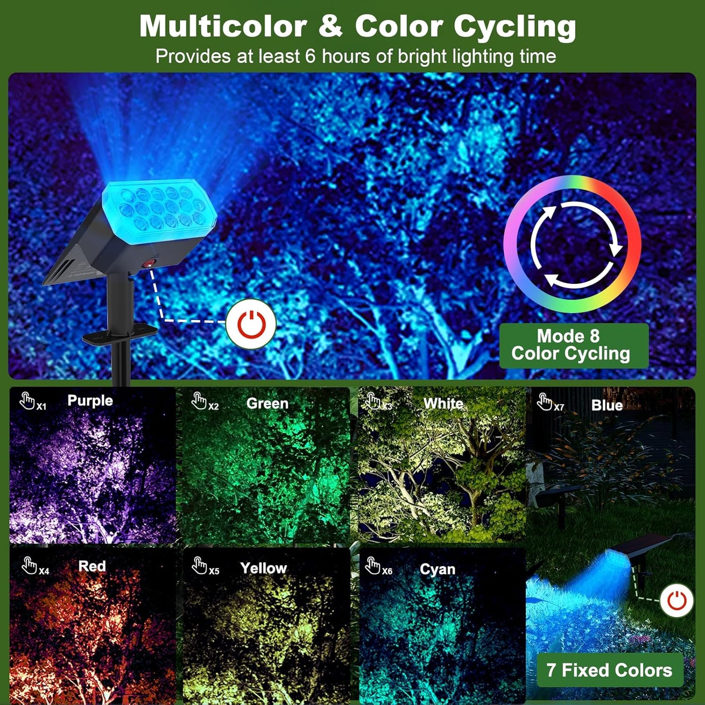 Solar Lights Outdoor Waterproof IP65, 8 Lighting Modes Multicolor Solar Spot Lights Outdoor, Landscape Spotlights for Garden Yard, 2 Pack RGB