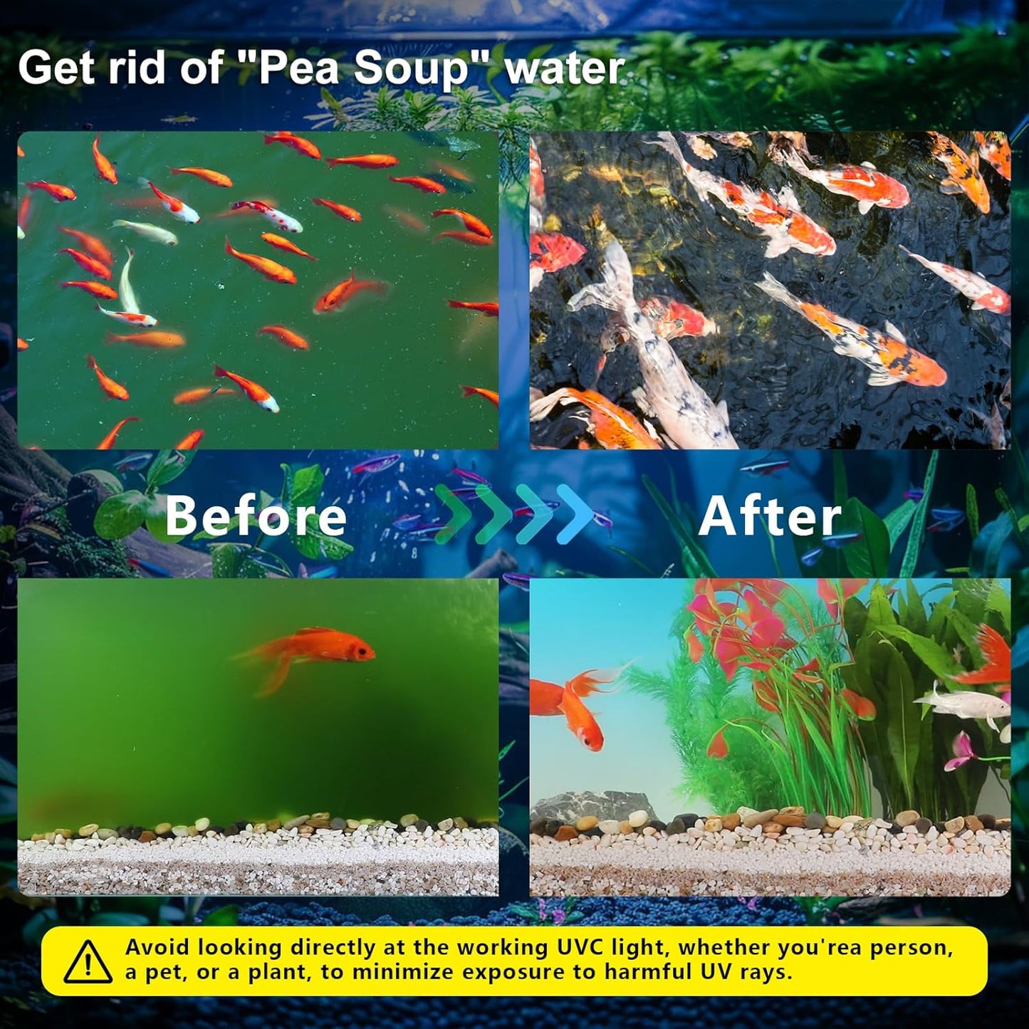 12W Inline Aquarium UV Light Clarifier for Koi Pond Small Pool Filter Cold Plunge UVC Light Stainless Steel Ultraviolet Green Clear Machine